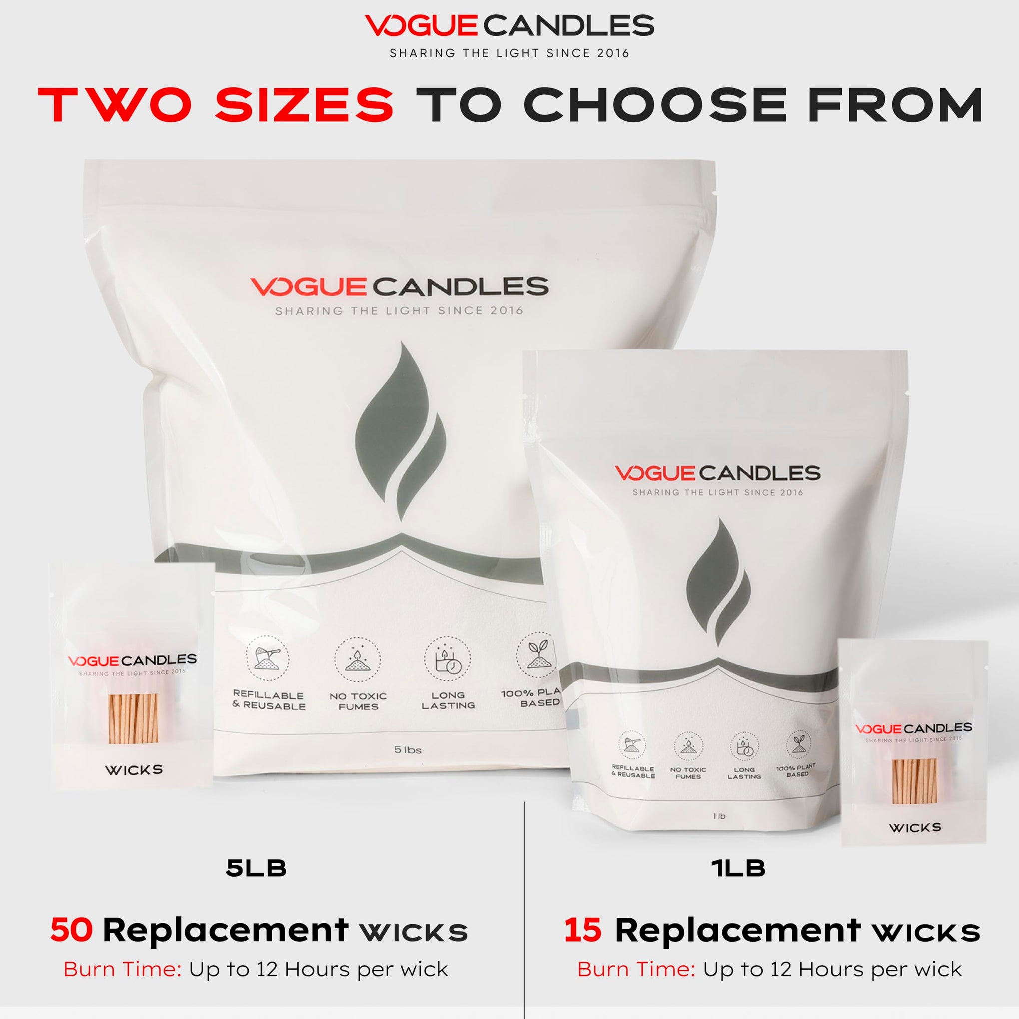 Vogue Candles White Pearled Candle Sand Wax (80 Ounce)
