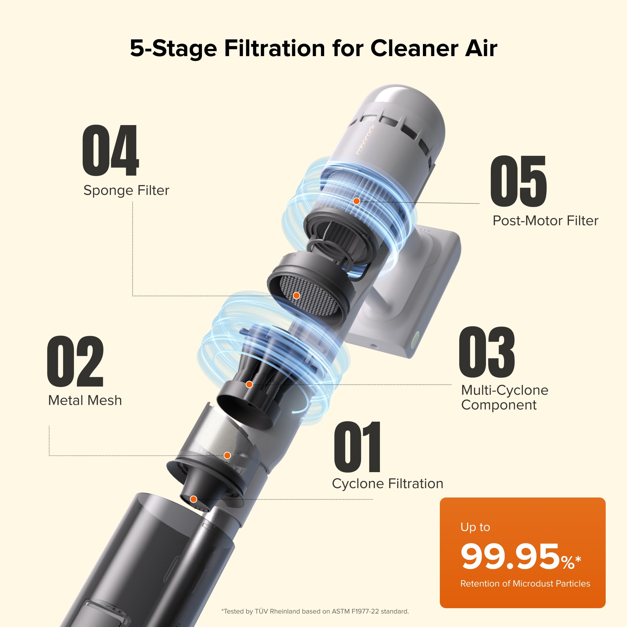 H60 Hub Cordless Stick Vacuum Cleaner with Auto