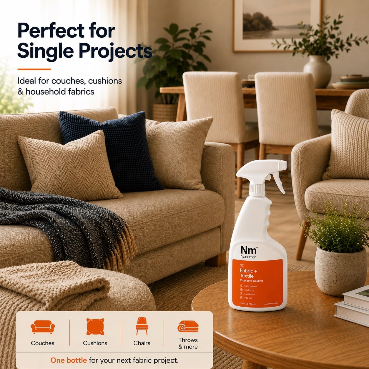 Fabric Protector Spray 750mL (24.5 Fl Oz)