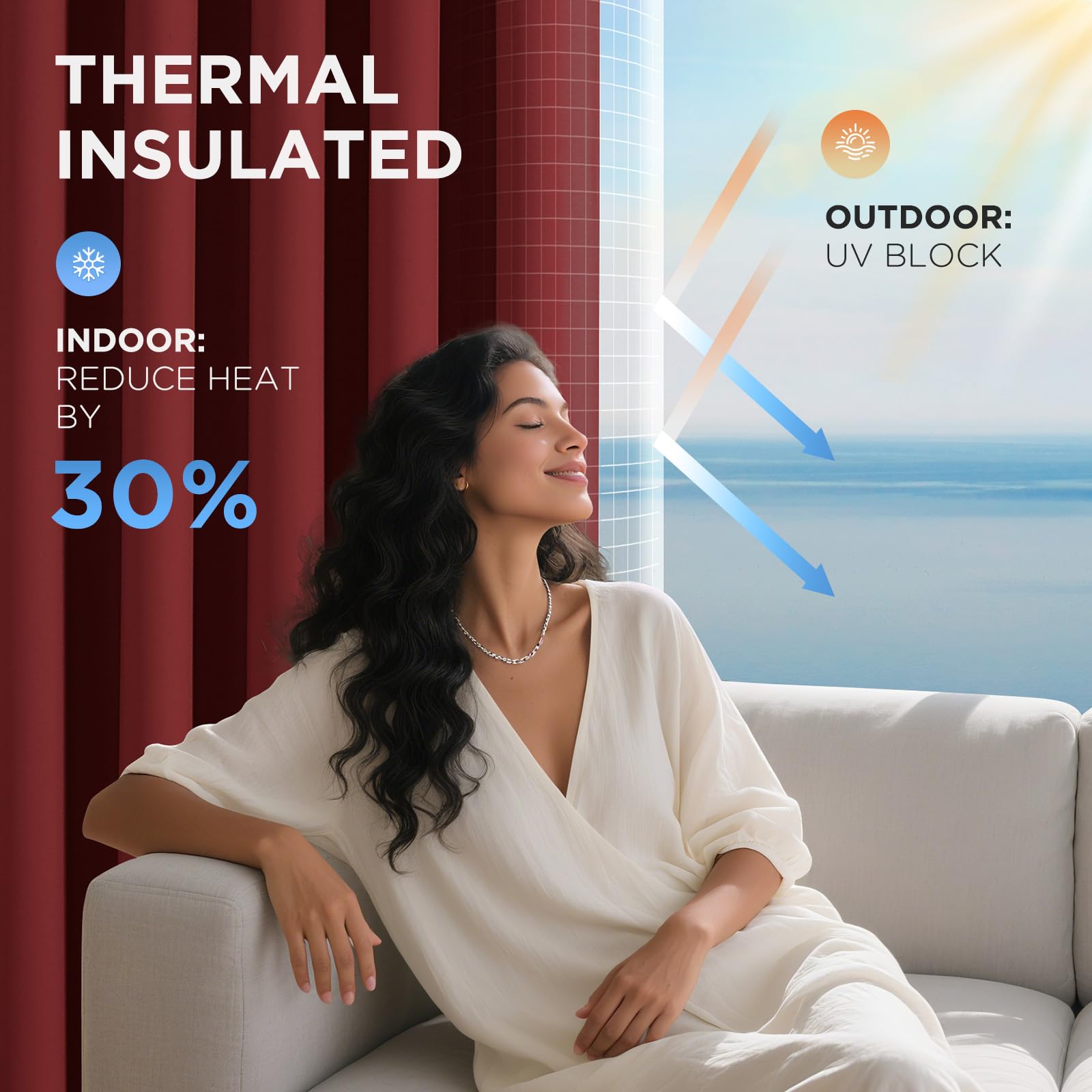 Blackout Patio Sliding Door Curtains