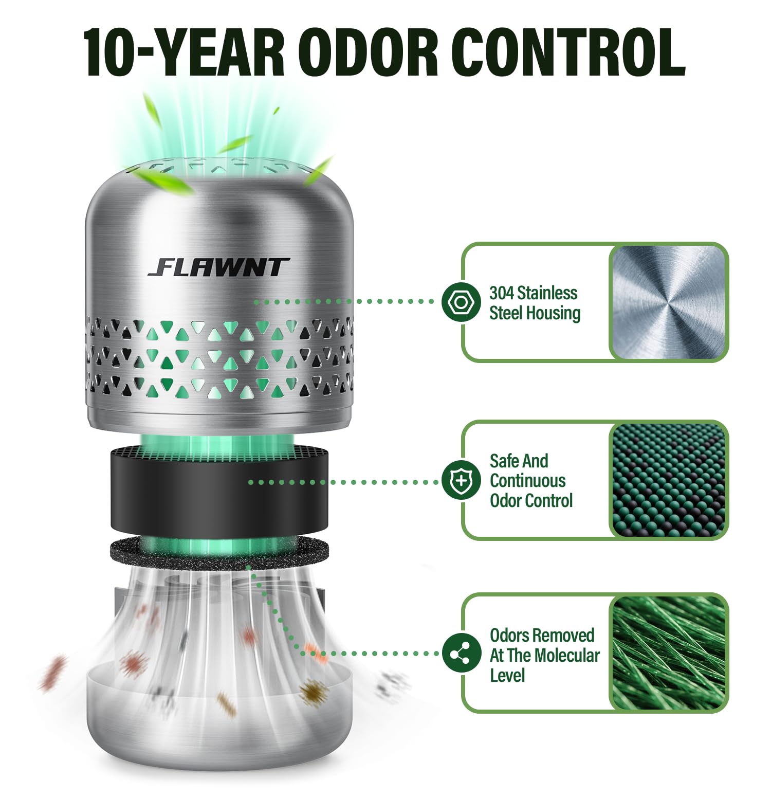 Fridge Deodorizer for Refrigerator