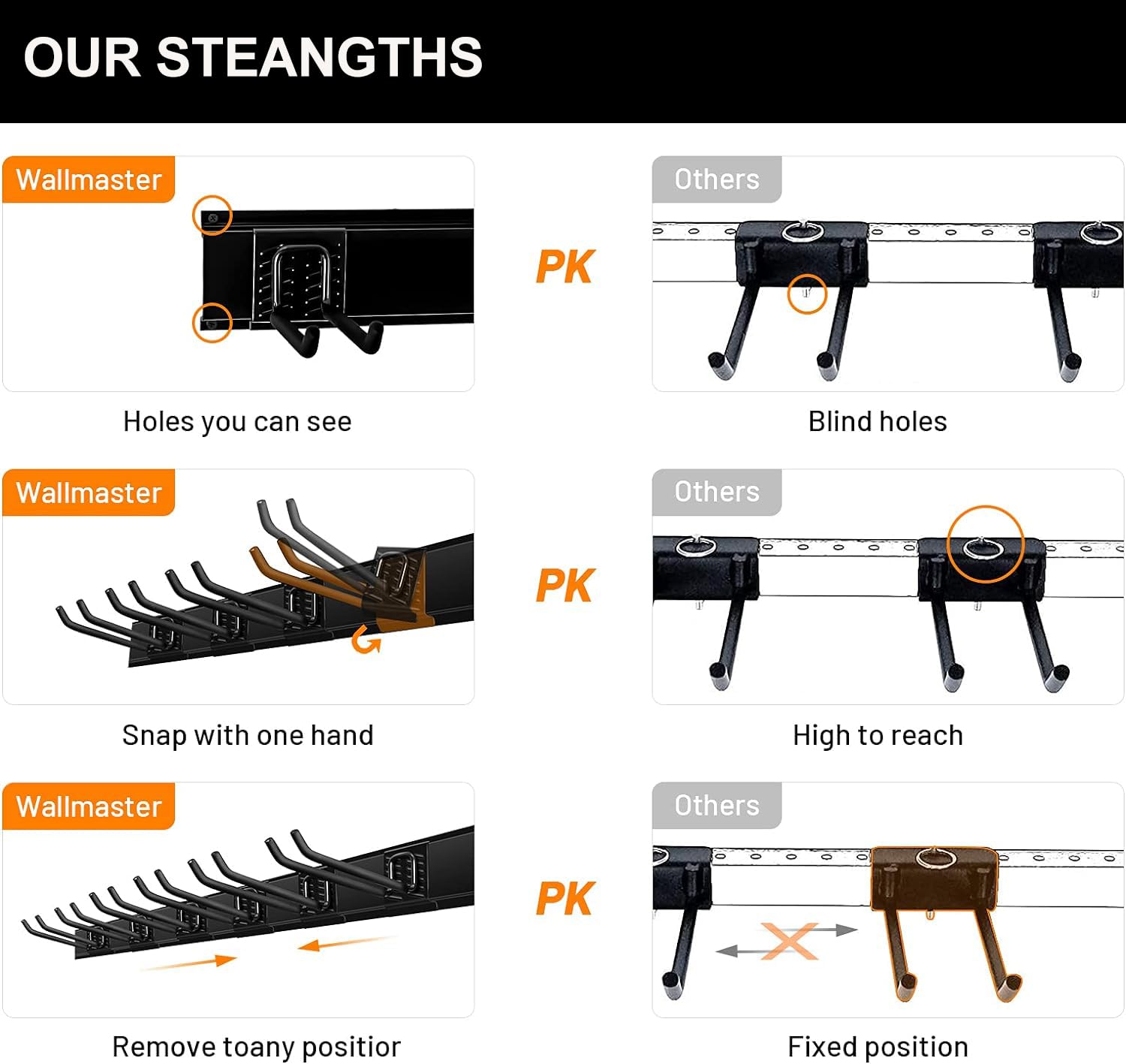 Garage Storage Organization Wall Mount