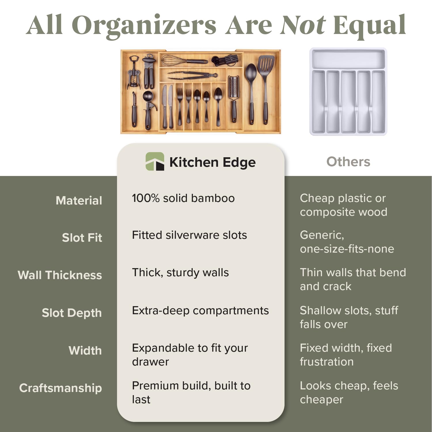 Silverware & Utensil Drawer Organizer