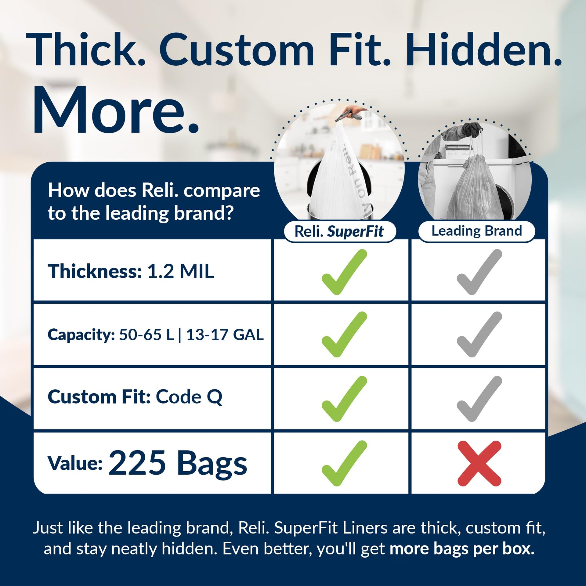 Code Q Trash Bags 225 Ct (225 Count)