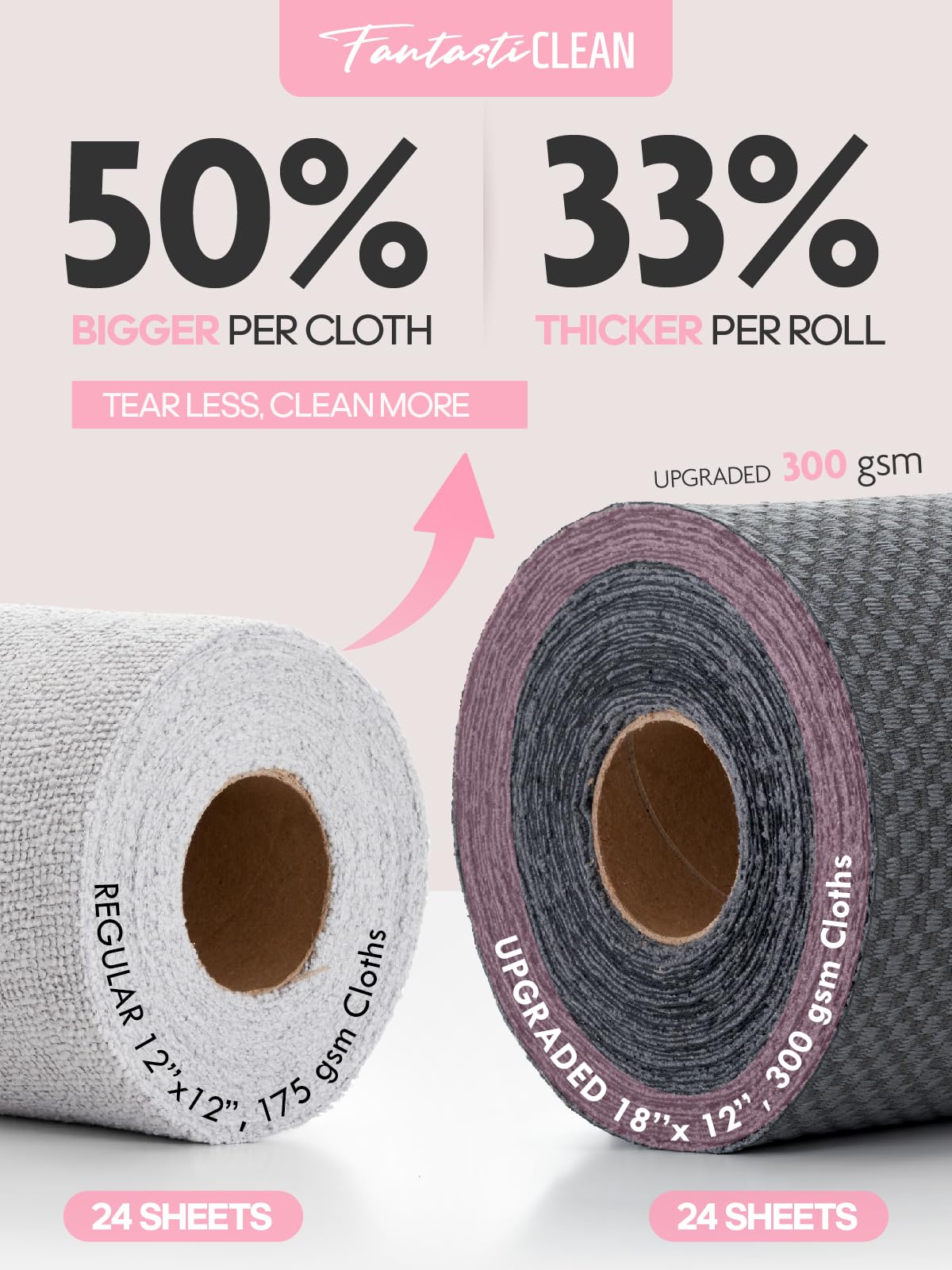 Microfiber Cleaning Cloth Roll (24 Count)
