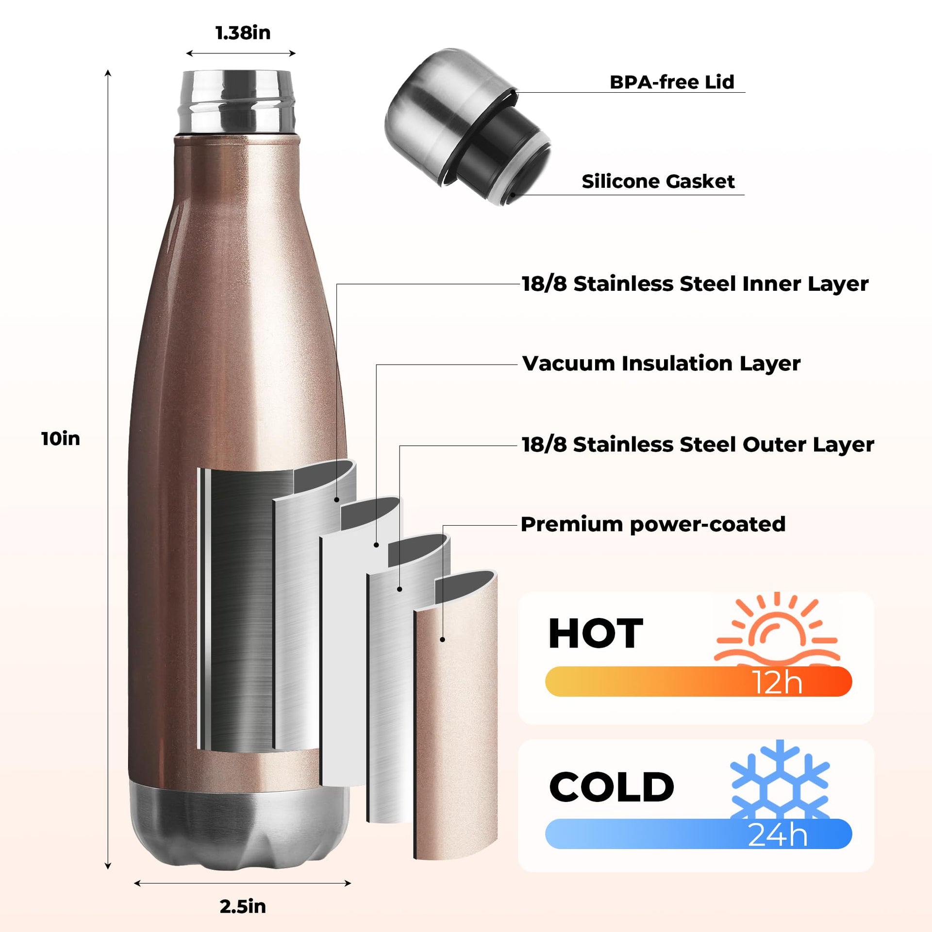 17oz Sport Water Bottle 4 Pack Vacuum Insulated Stainless Steel Leak