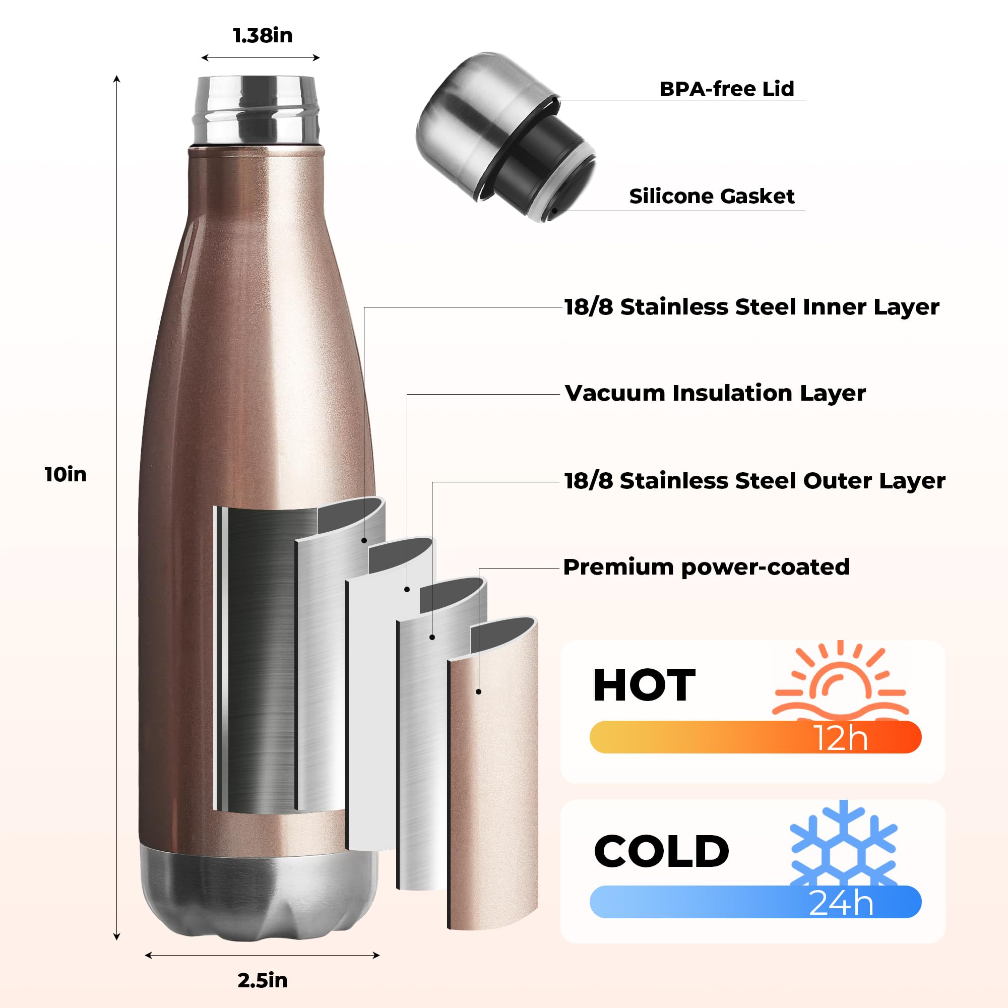 17oz Sport Water Bottle 4 Pack Vacuum Insulated Stainless Steel Leak