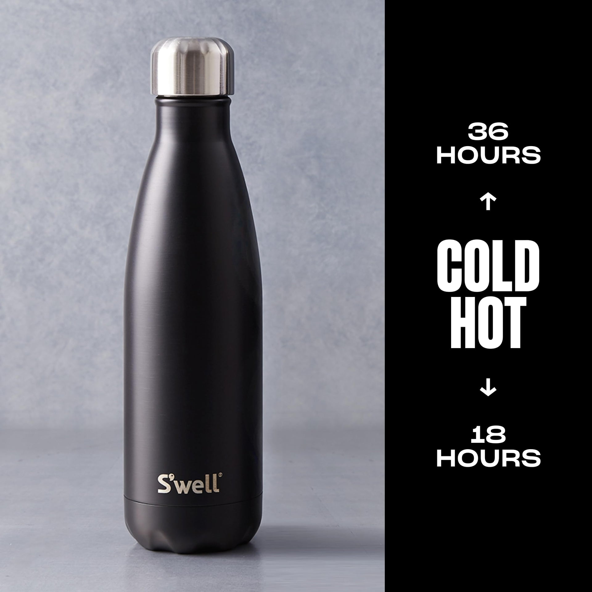 S’well Stainless Steel 17oz Water Bottle