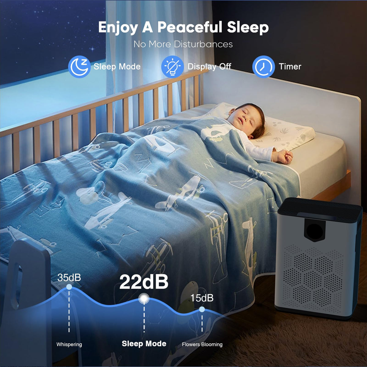 Air Purifiers for Home Large Room Up to 3000 Ft² with HEPA 14 Filter
