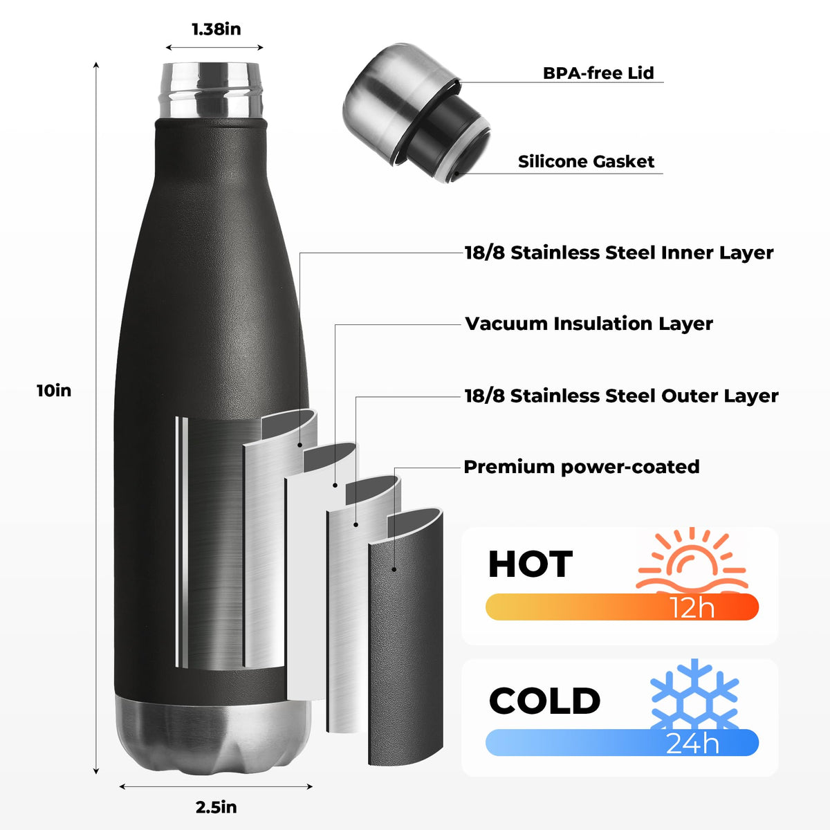 17oz Sport Water Bottle 12 Pack Vacuum Insulated Stainless Steel Leak (12 Count)