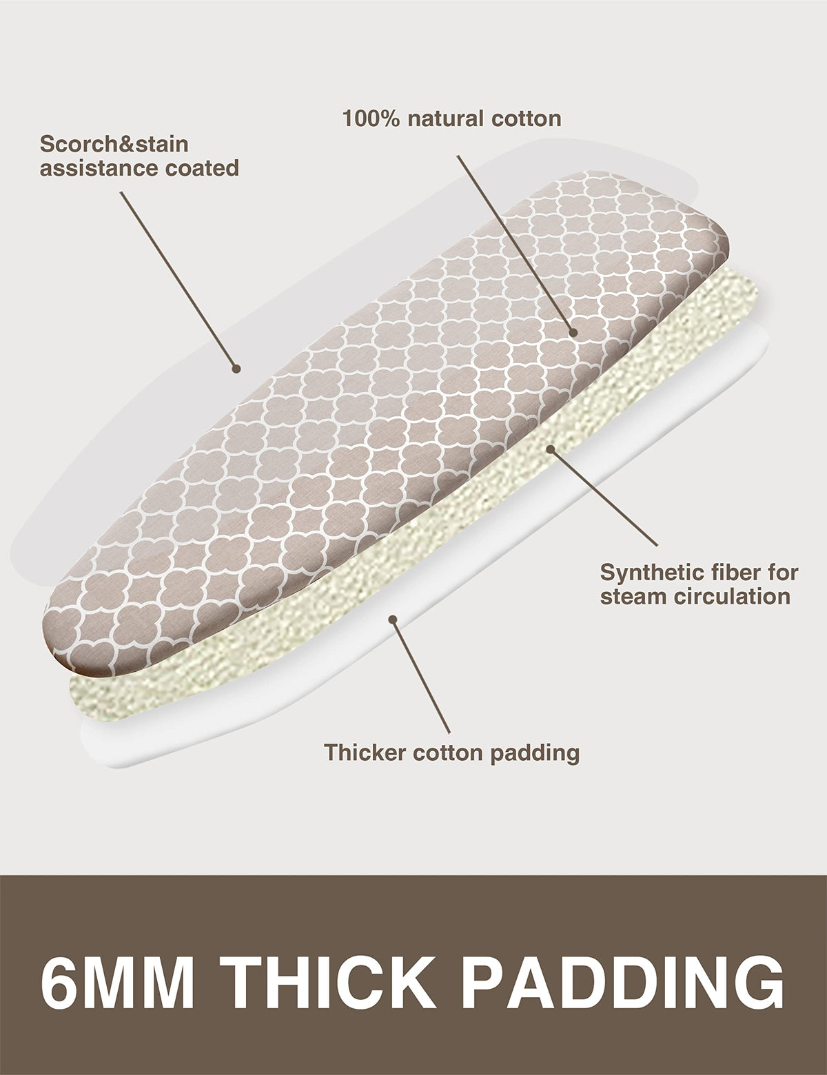 Ironing Board Cover and Pad Extra Thick Natural Cotton