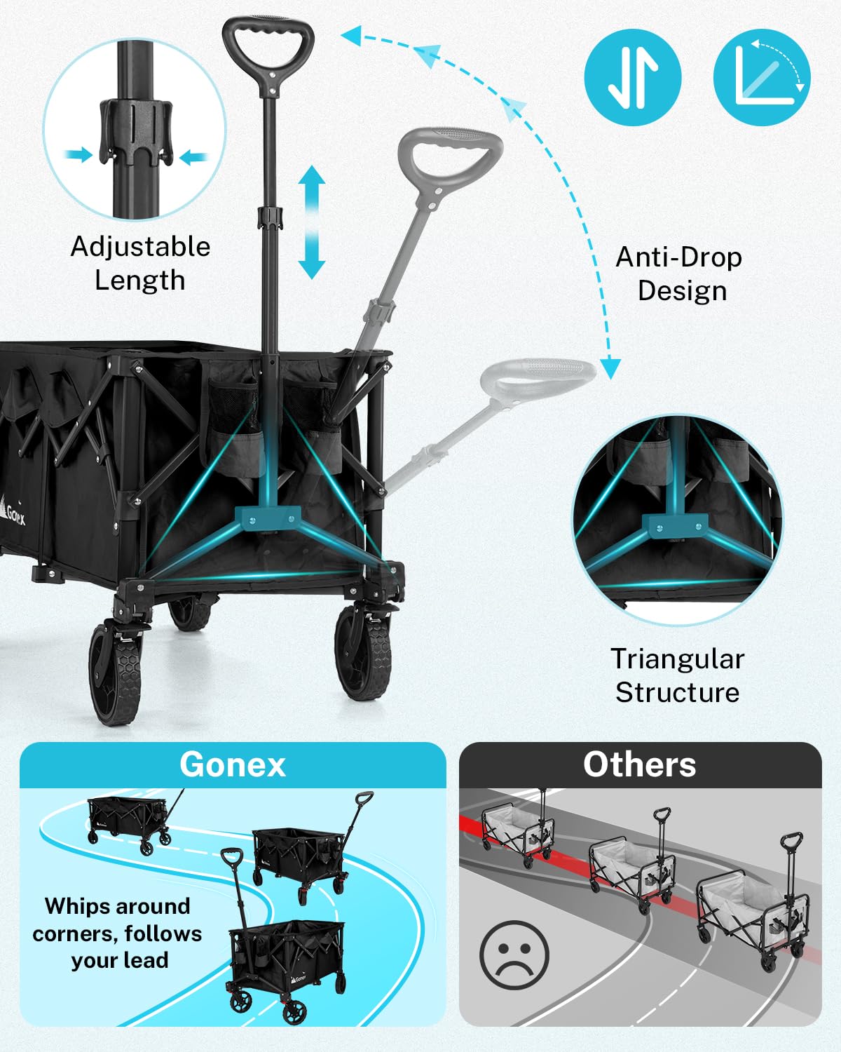 38" L Collapsible Wagon Cart Foldable