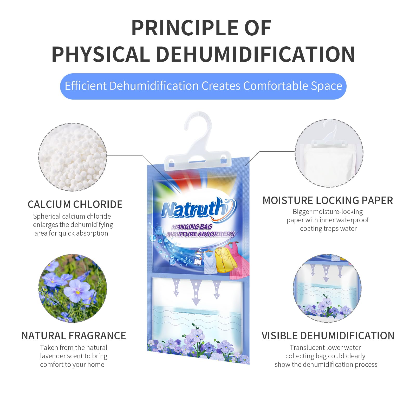 12 PACK Moisture Absorber Bags With Fresh Linen