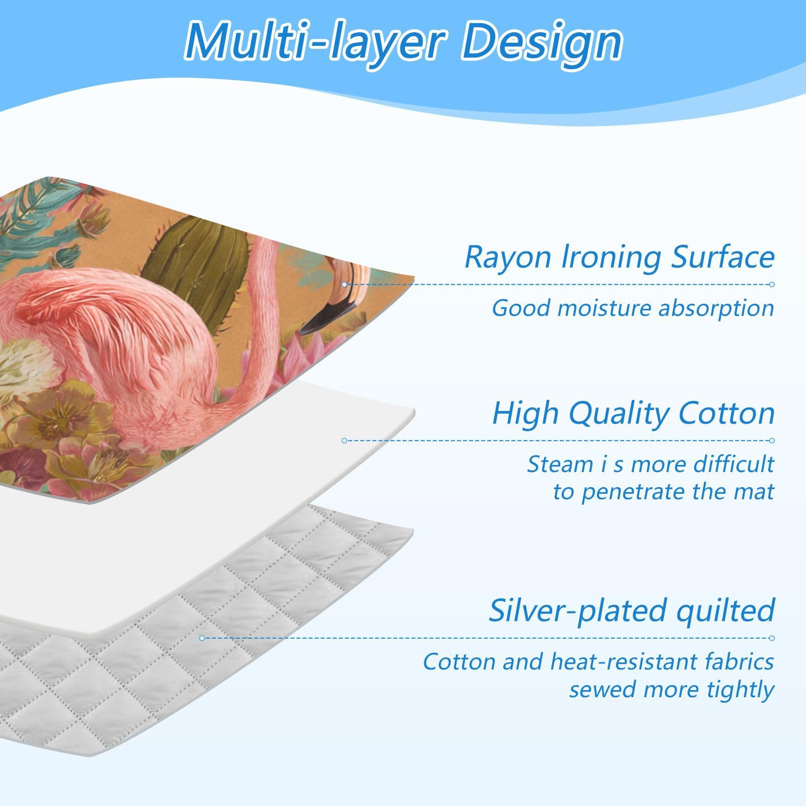Ironing Mat Portable Ironing Pad Ironing Blanket for Table Top Heat Resistance Double