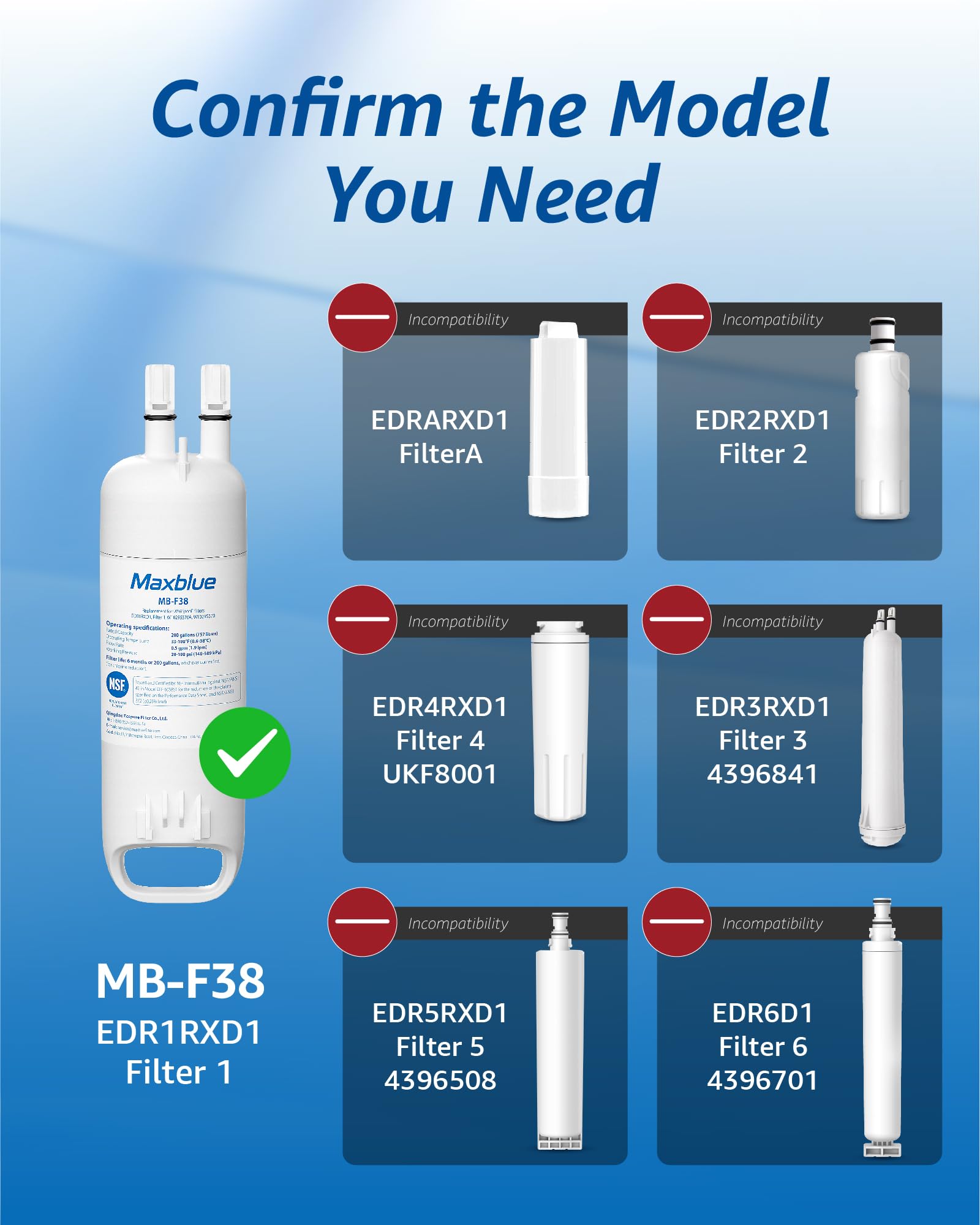 EDR1RXD1 Refrigerator Water Filter (2 Count)