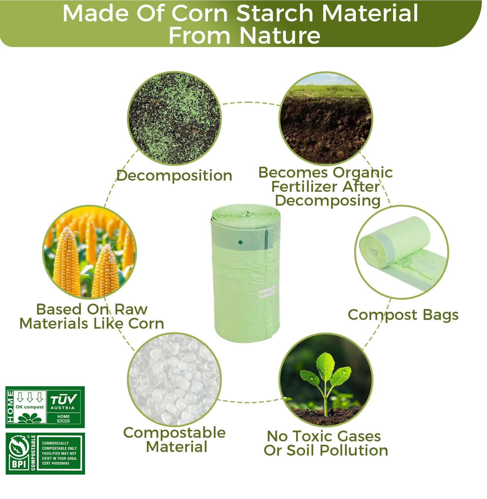 13 Gallon Compostable Trash Bags with Handle (30 Count)