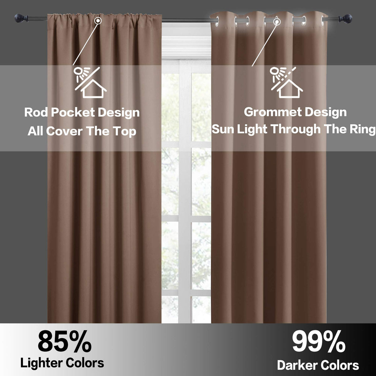Extra Wide Blackout Curtains for Bedroom Living Room 63 inch Long (2 Count)