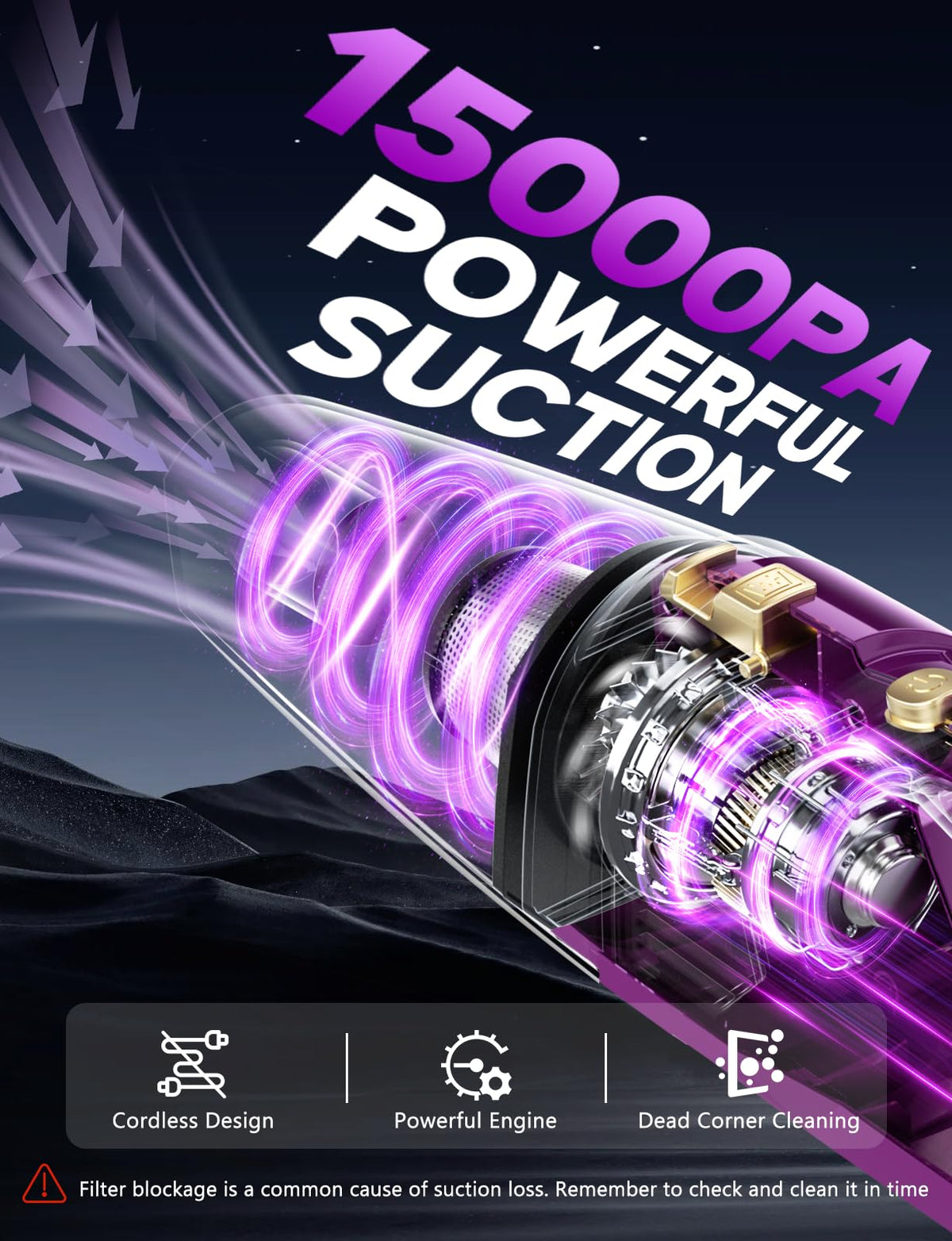 Handheld Vacuum Cordless