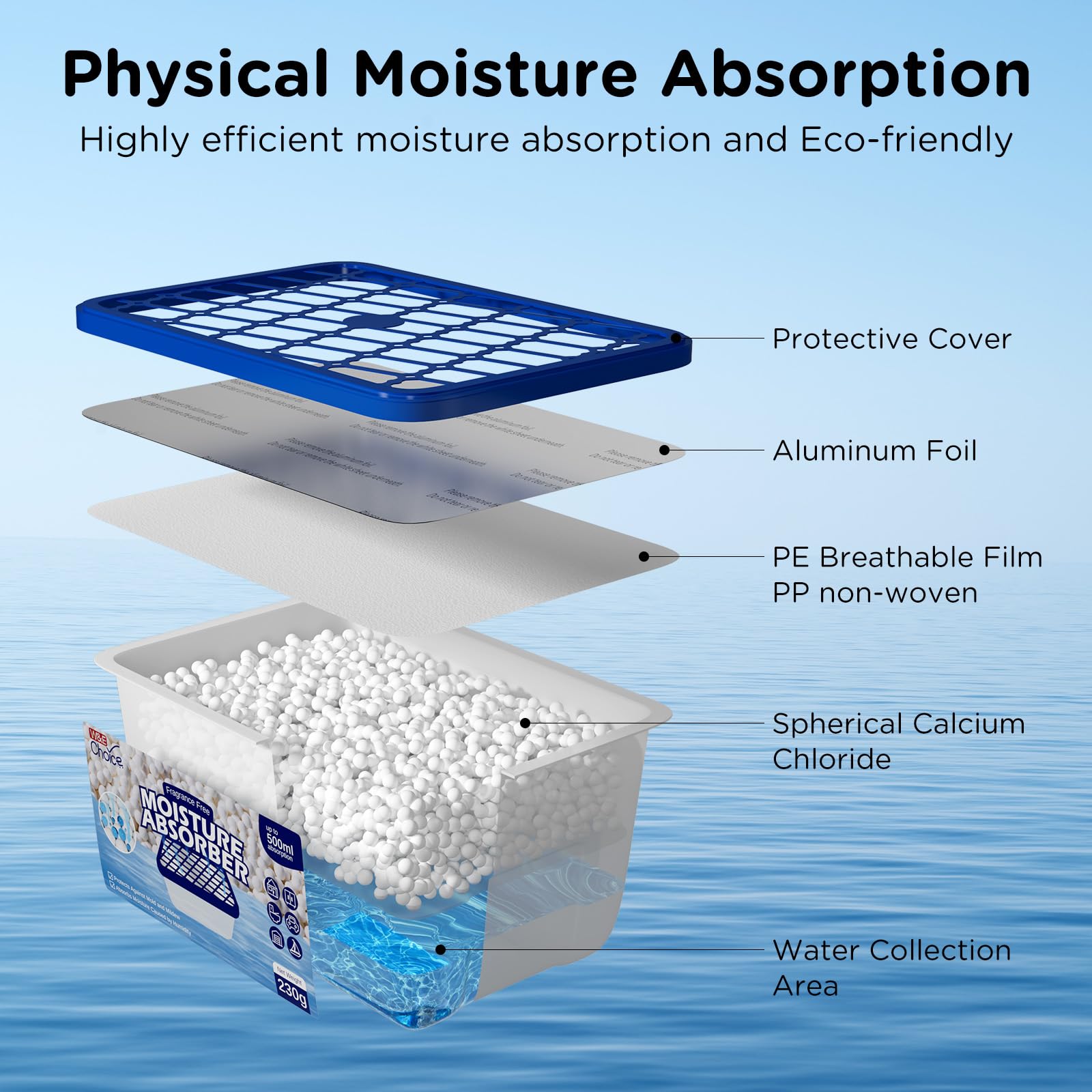 Moisture Absorbers (12 Count)