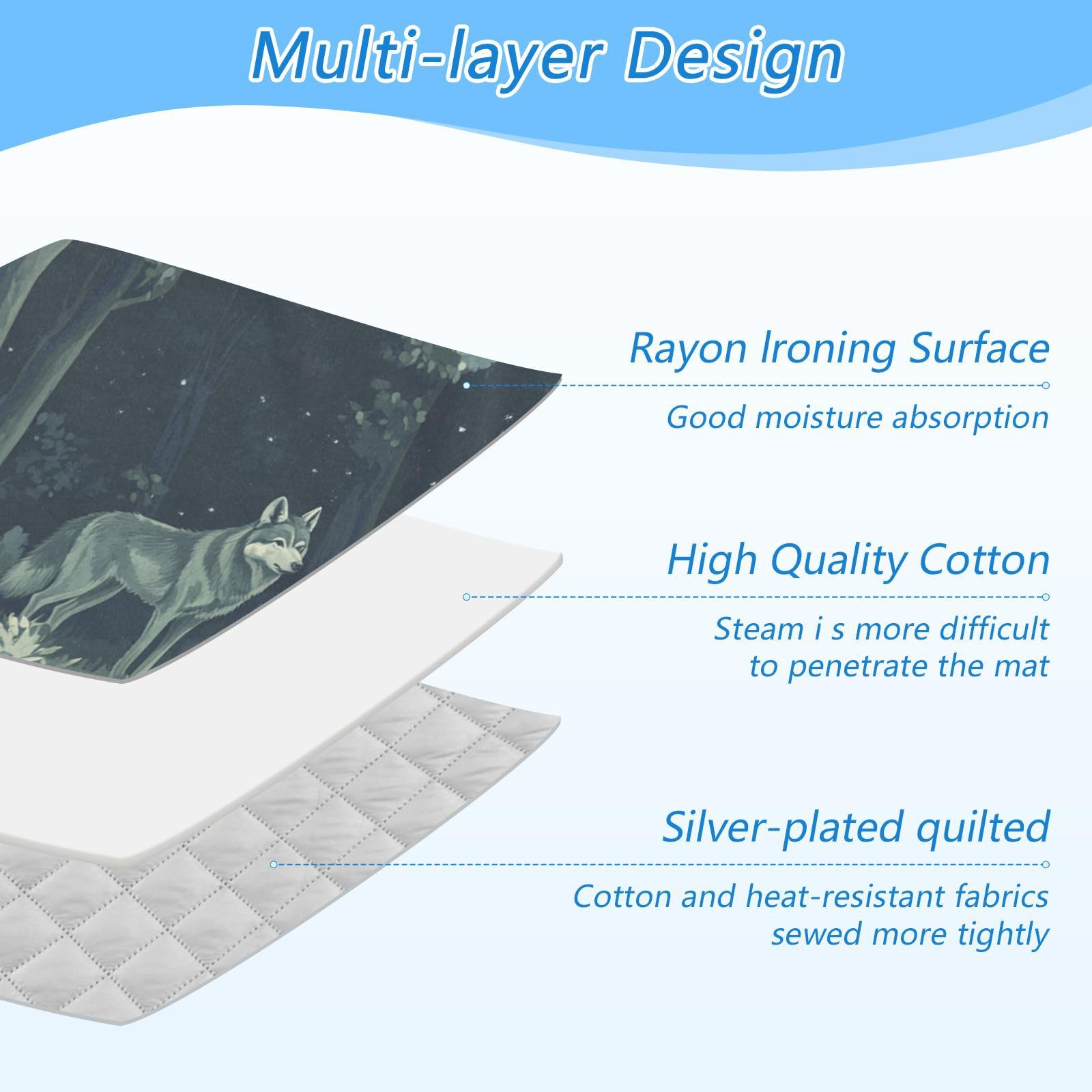 Ironing Mat Portable Ironing Pad Ironing Blanket for Table Top Heat Resistance Double