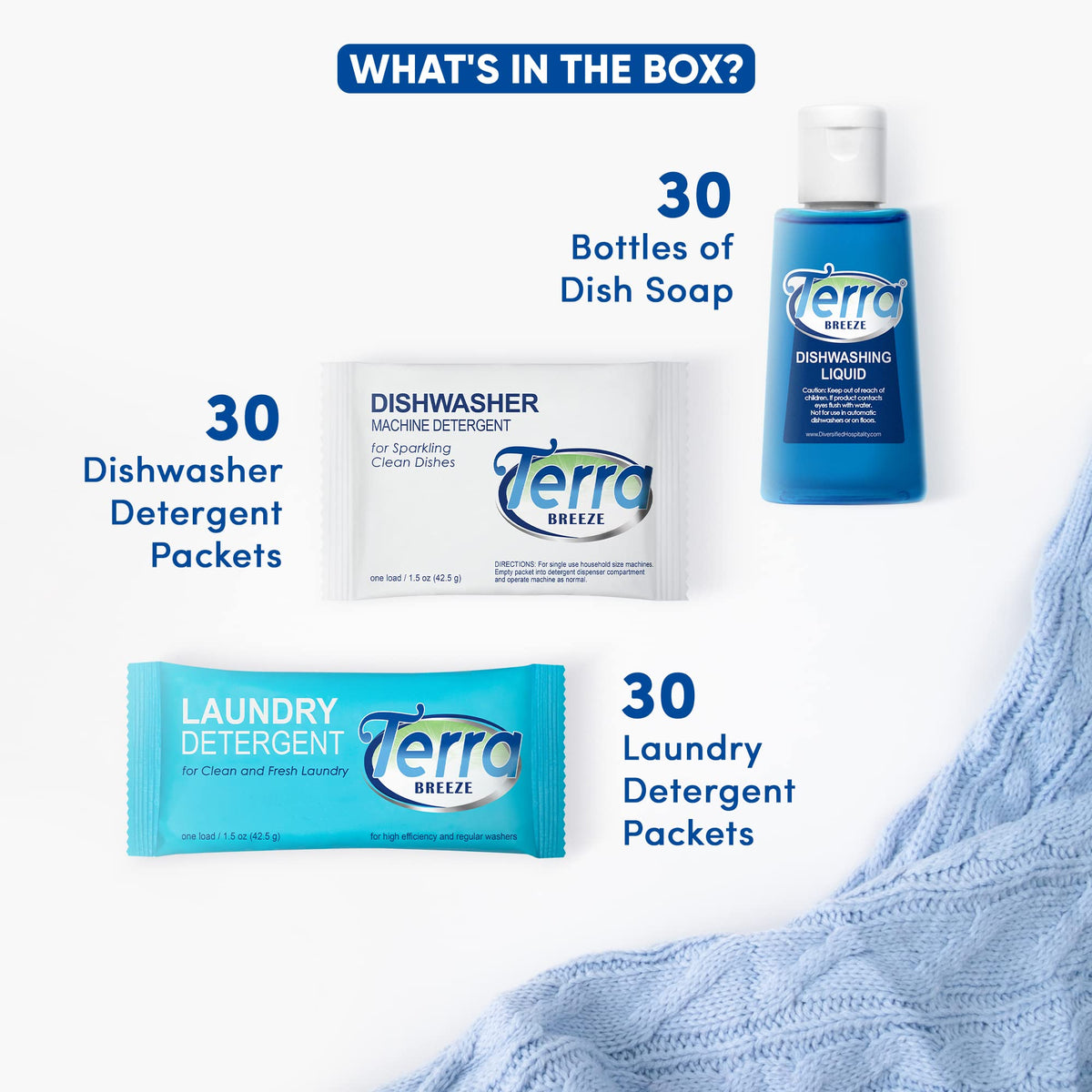 Terra Breeze Laundry & Dish Soap Amenity Kit - ModHome Supplies
