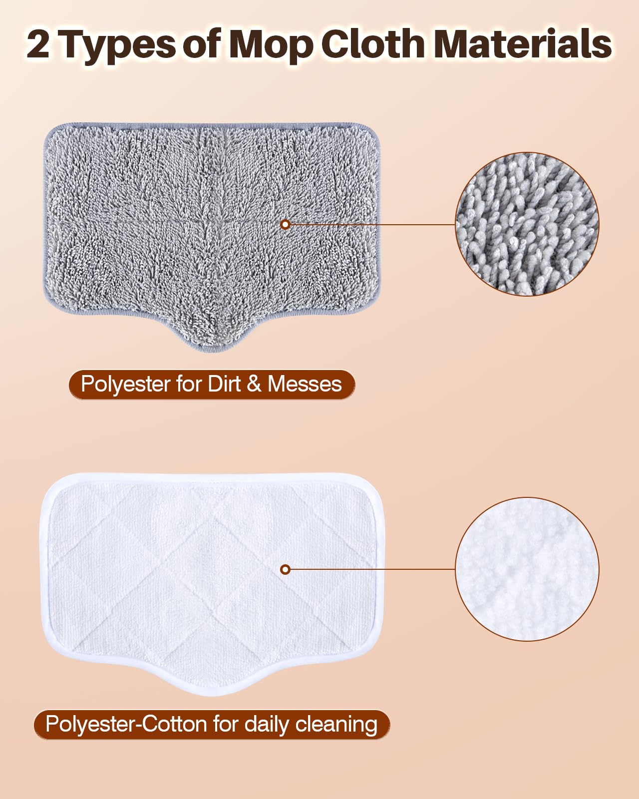 6 Pack Steam Mop Pads (6 Count)