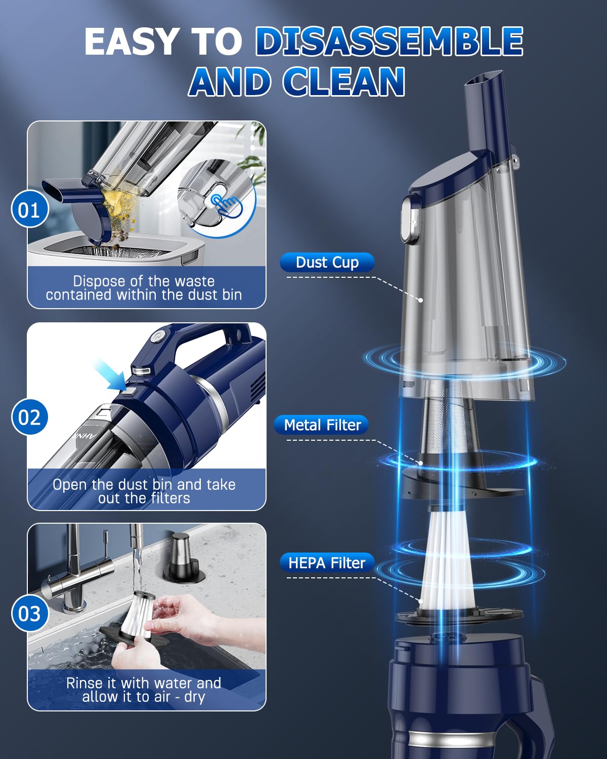 Handheld Vacuum Cordless Rechargeable