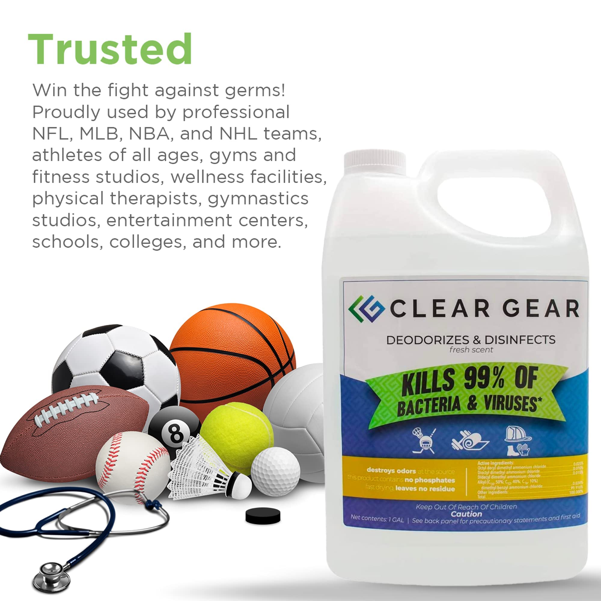 Disinfectant & Deodorizer for Sports Equipment 4 (512 Fl Oz)