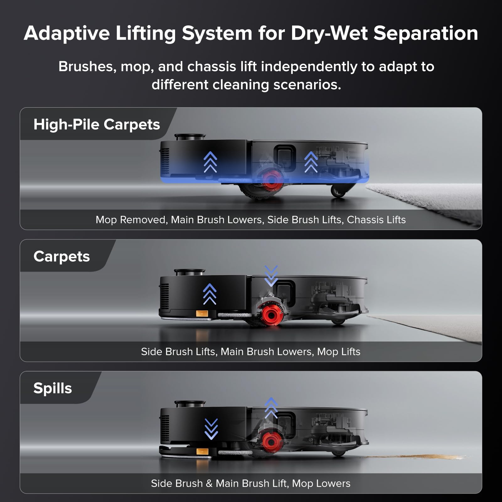 Saros 10 Robot Vacuum and Mop
