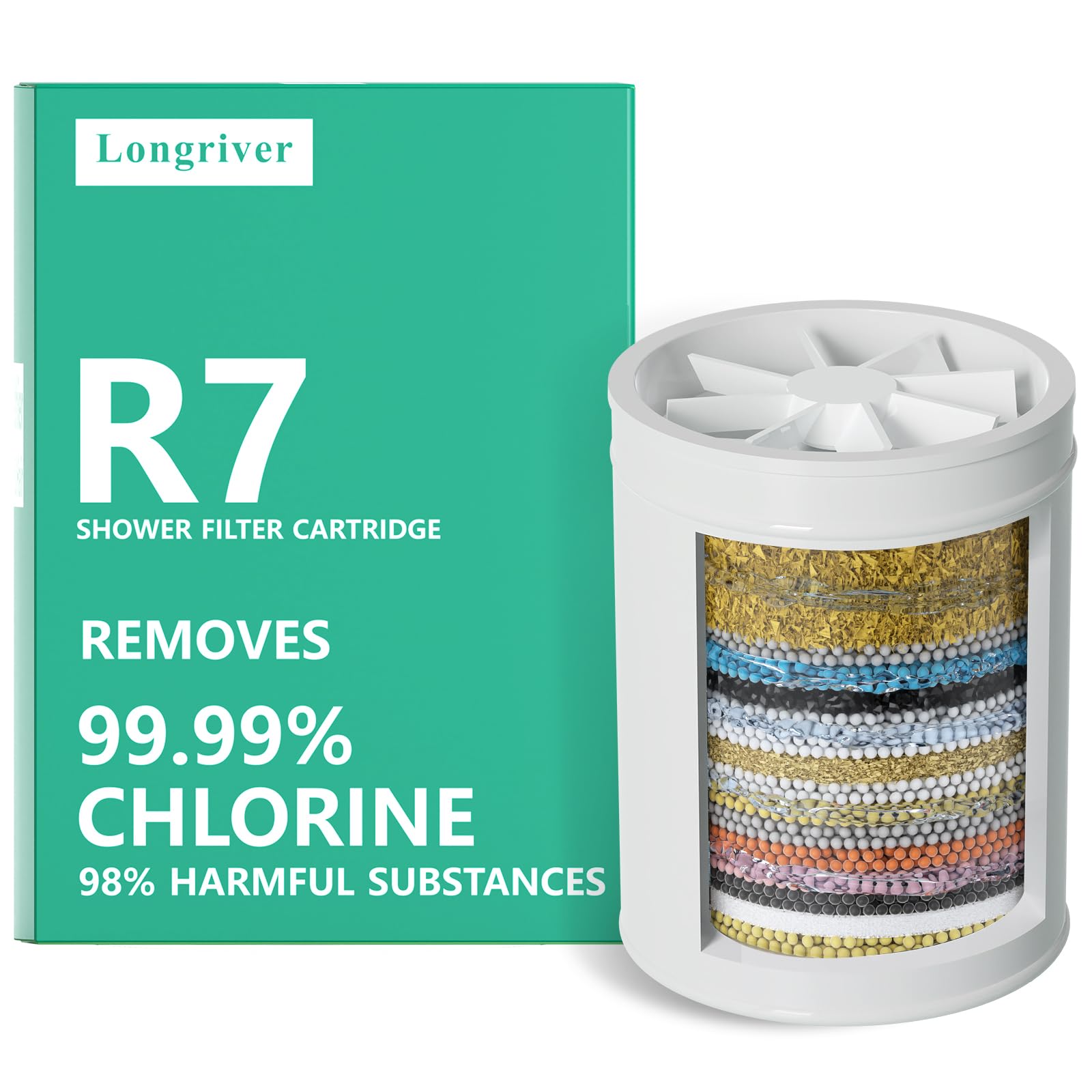 1 Pack 33 Stage Universal Shower Filter Replacement Cartridge