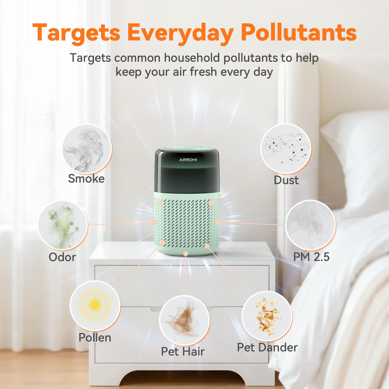 HEPA Air Purifier for Bedroom&Home