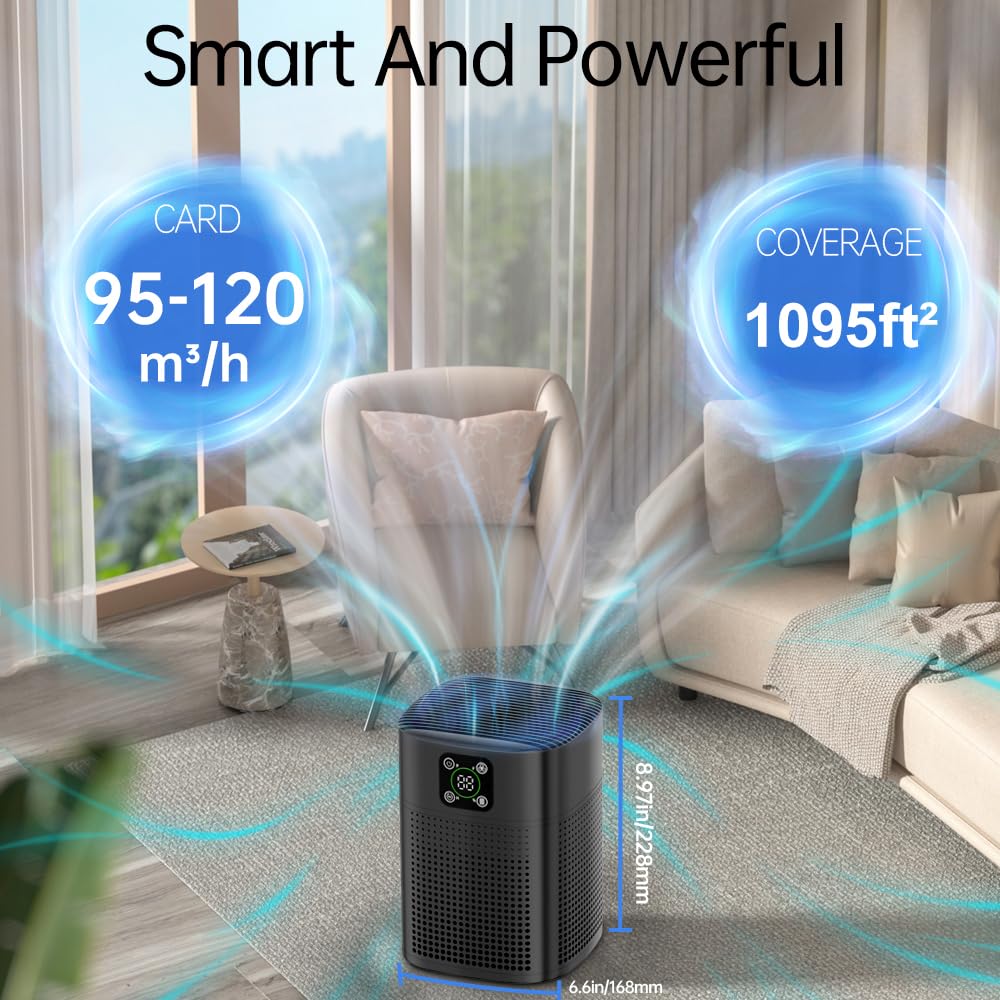 Air Purifiers for pets