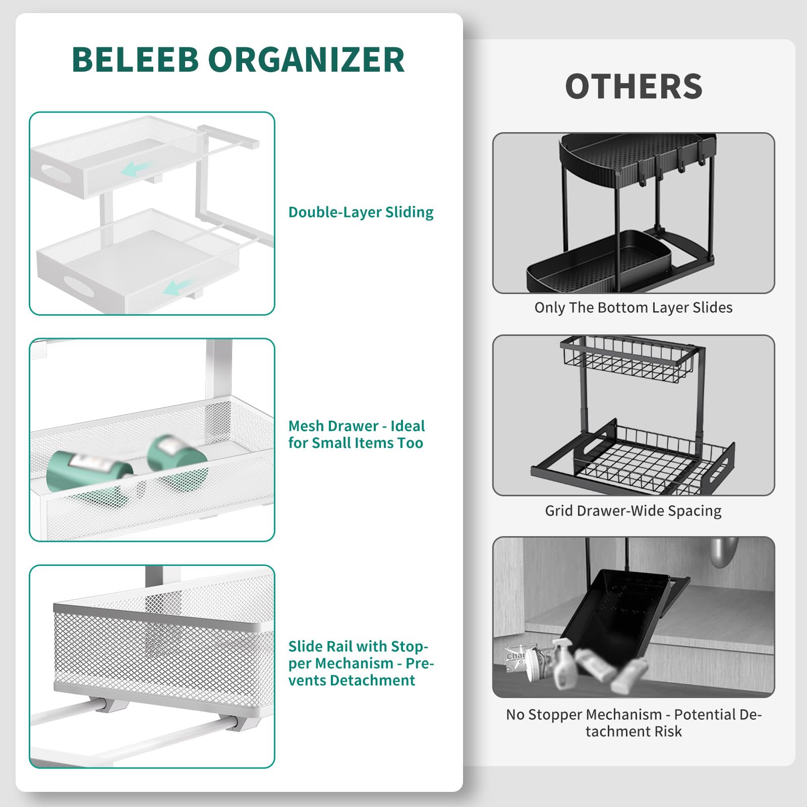 Under Sink Organizer