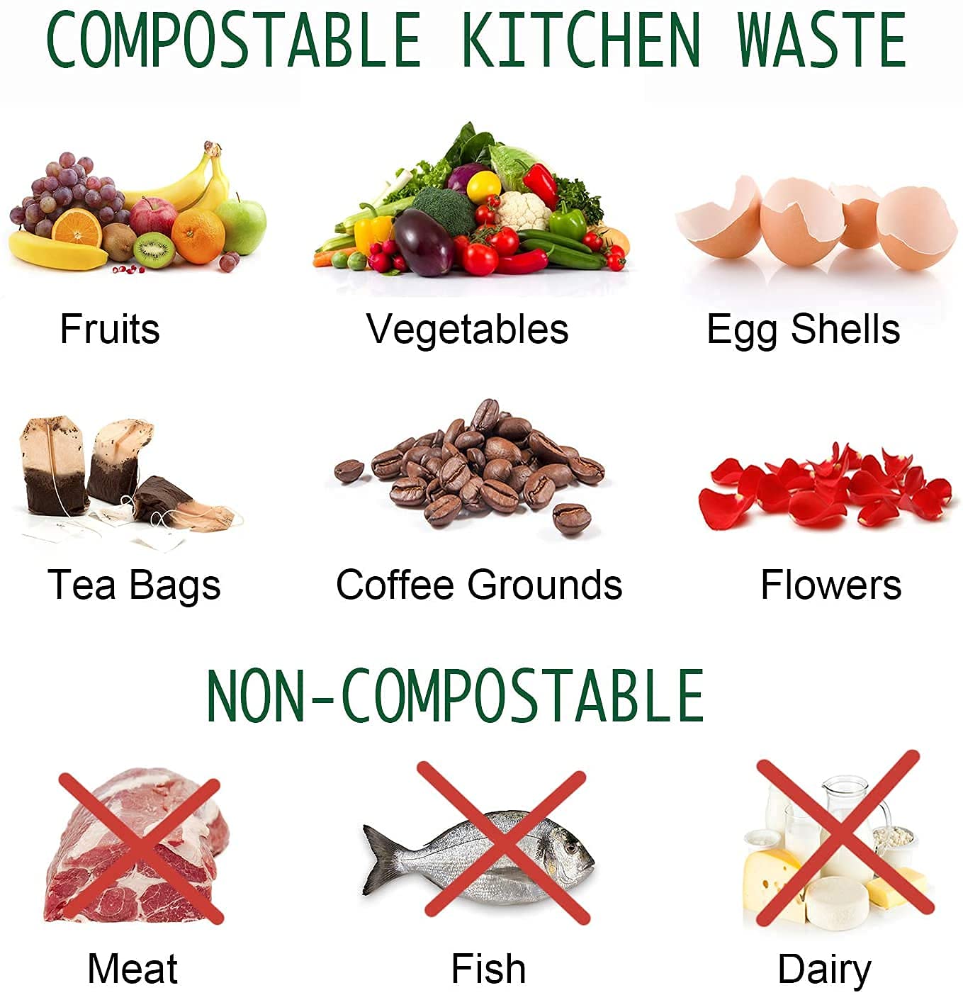 Compost Bin for Kitchen Counter