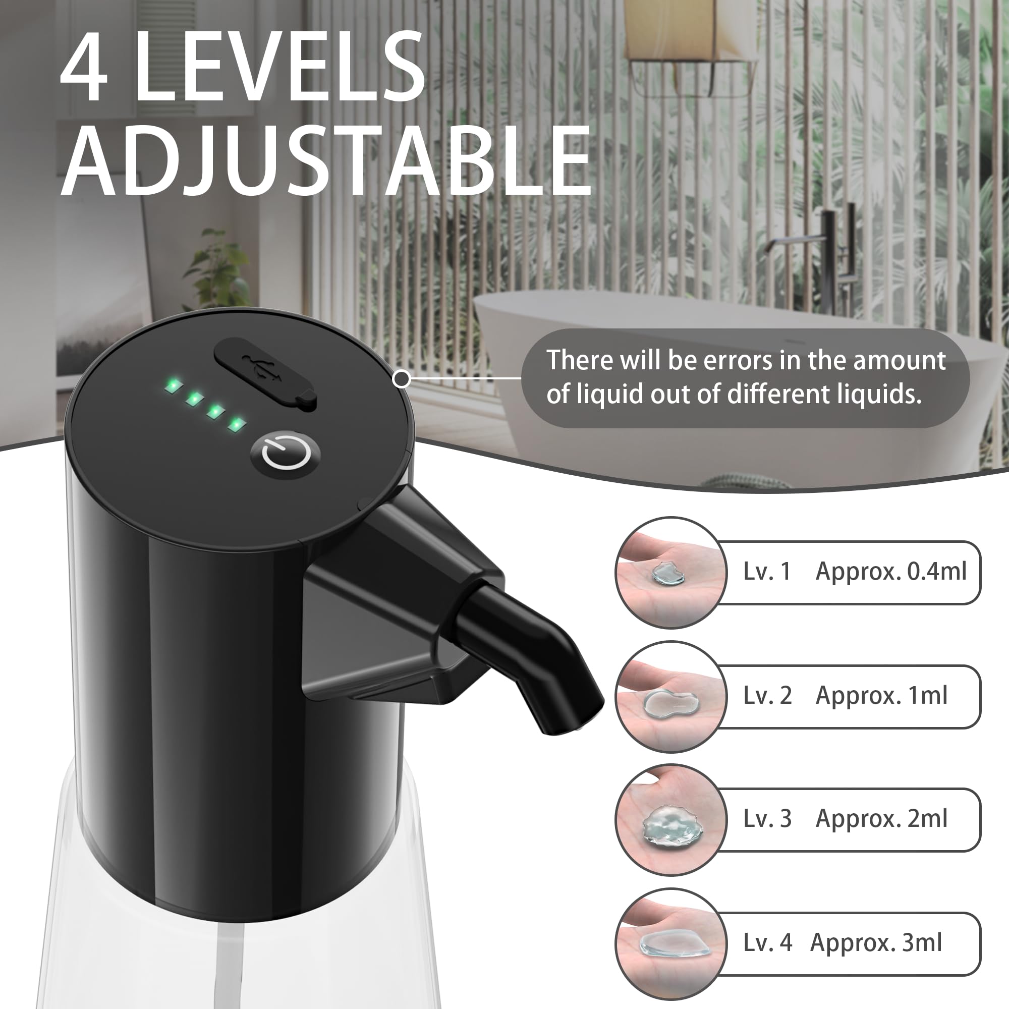 Convenient Automatic Soap Dispenser
