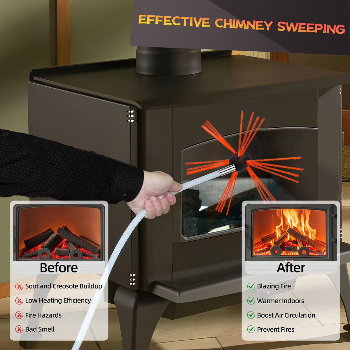 26 Feet Chimney Sweep Kit (2.7 Foot)