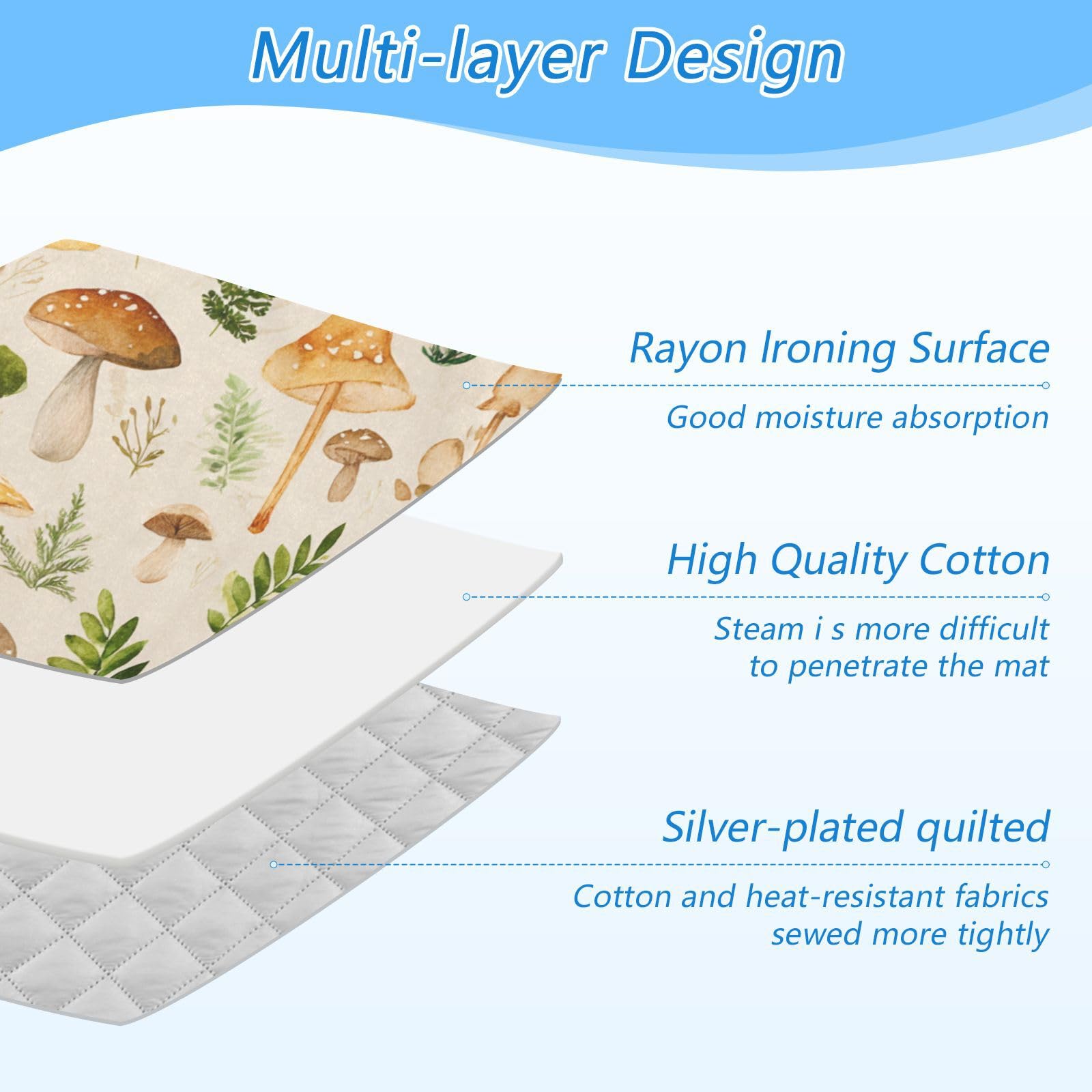 Ironing Mat Portable Ironing Pad Ironing Blanket for Table Top Heat Resistance Double