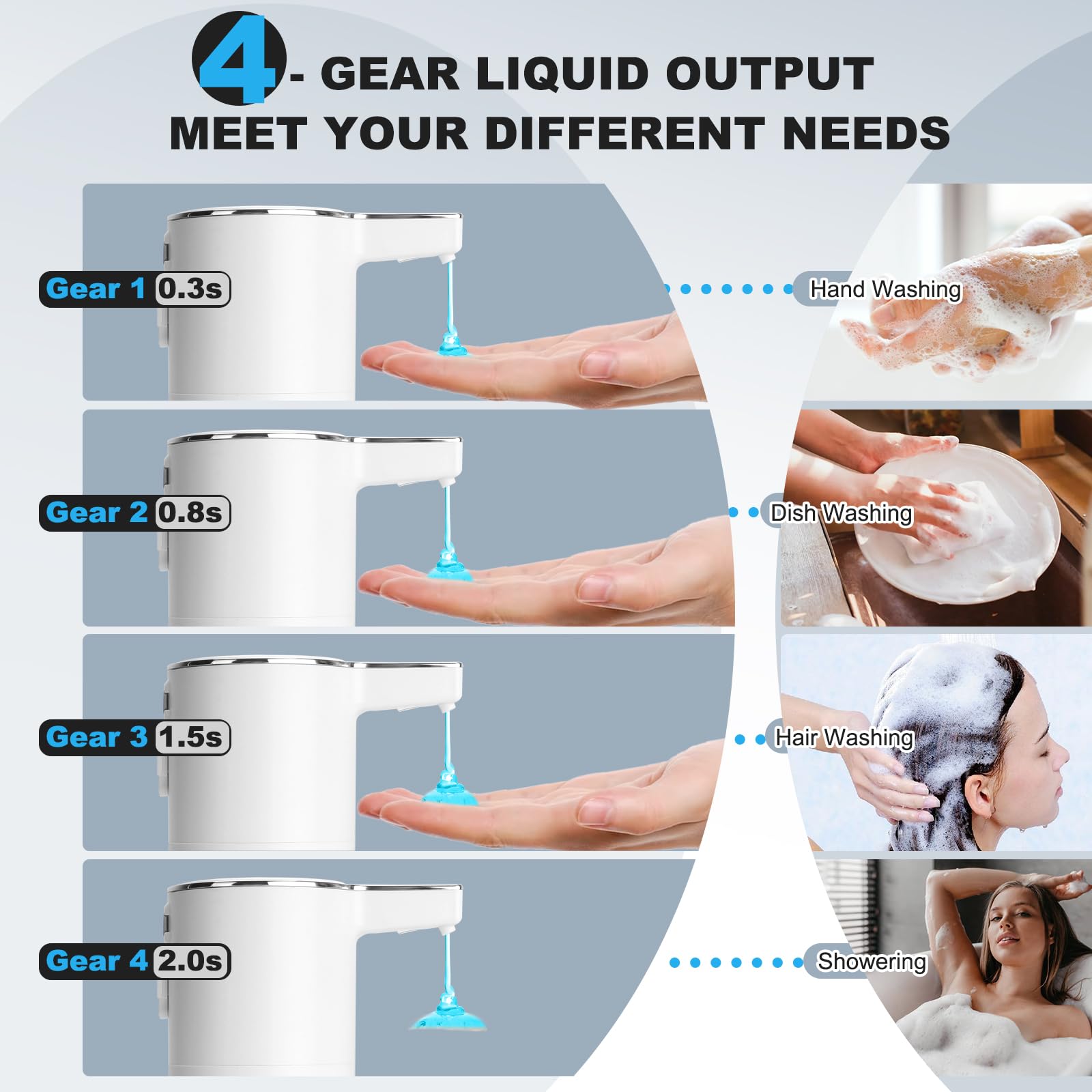 2 Pack Automatic Soap Dispenser (2 Count)