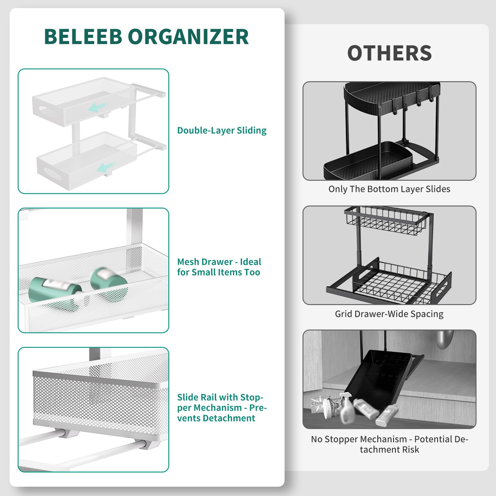 Under Sink Organizer