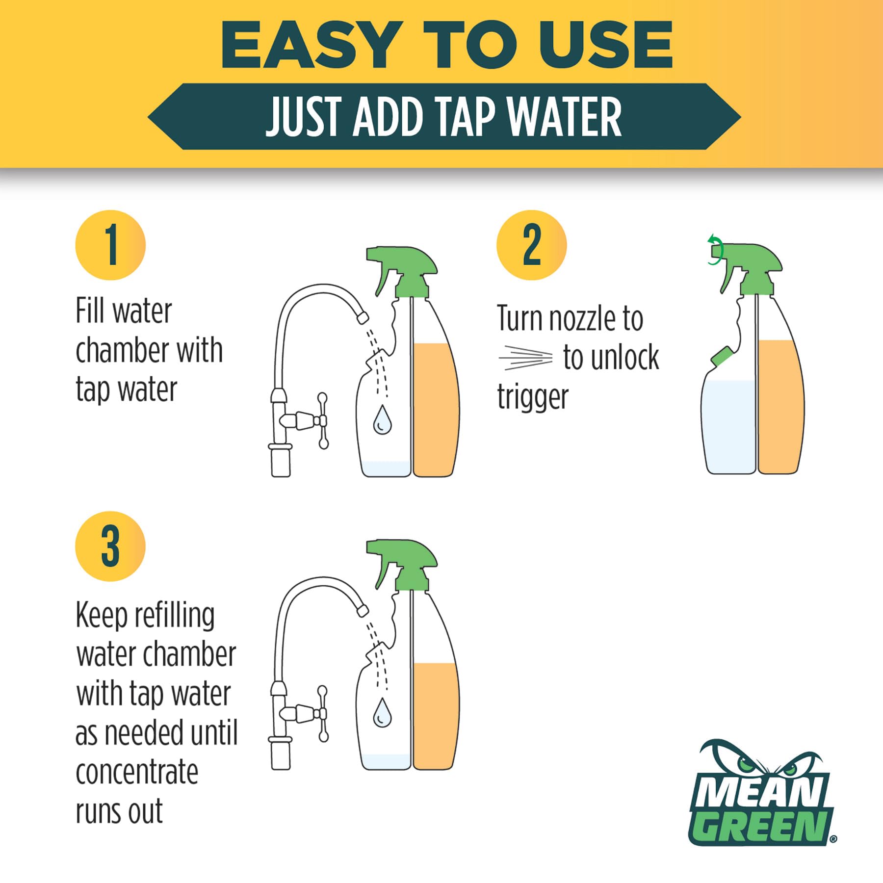 Refillable Ultra Powered Concentrate Bathroom Cleaner (85.8 Fl Oz)