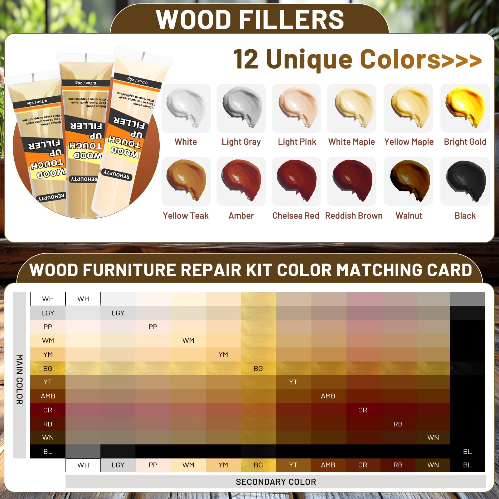 Wood Furniture Repair Kit