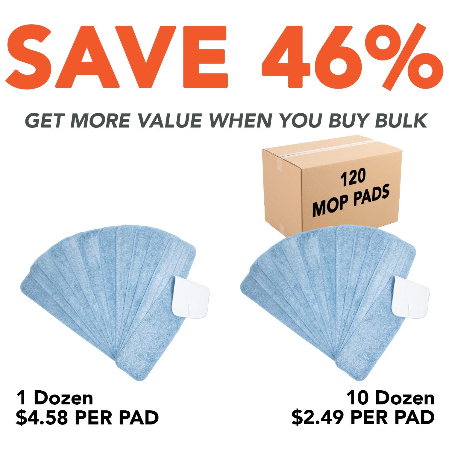 Arkwright Spray Mop Replacement Pads (120 Count)