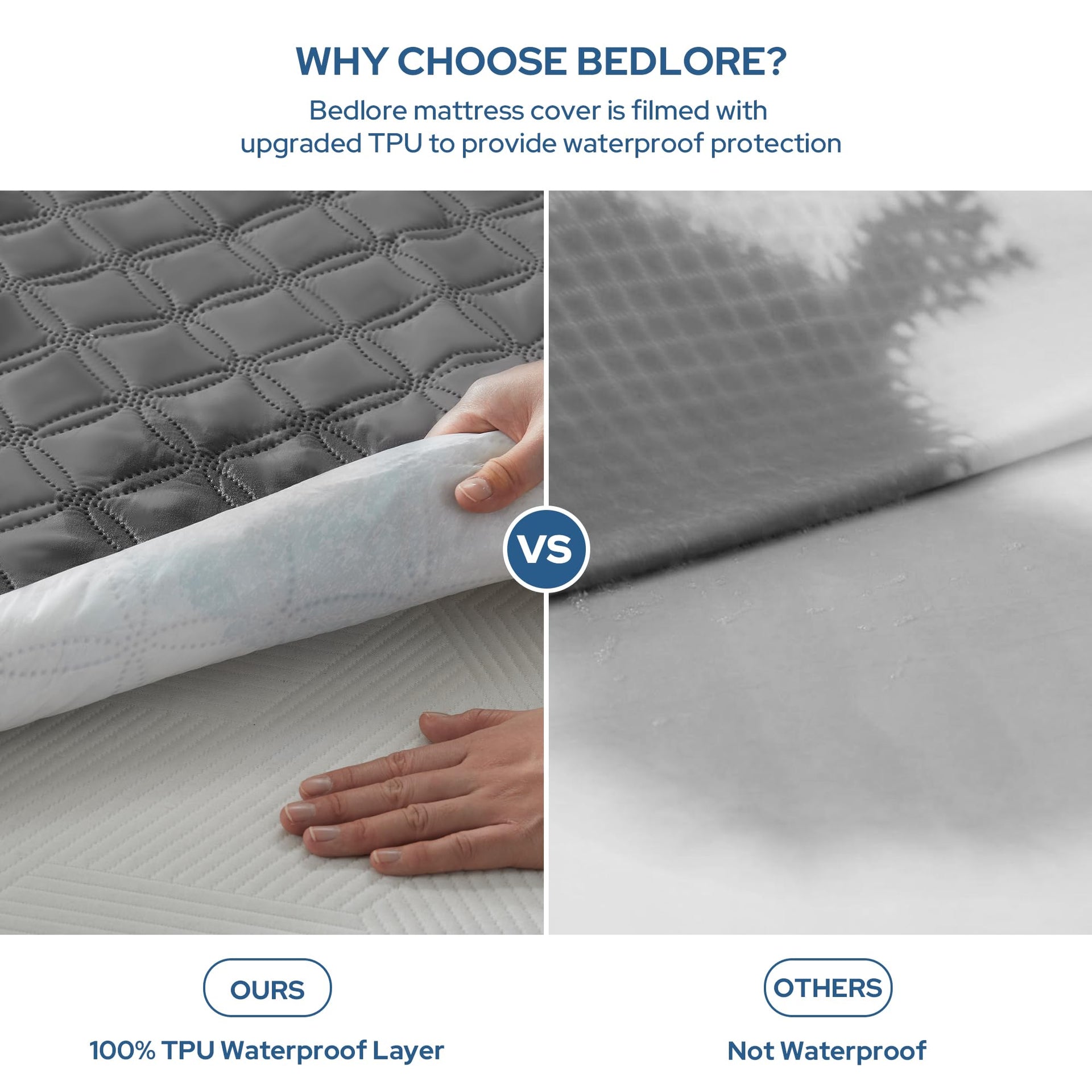 Waterproof Full Size Mattress Protector