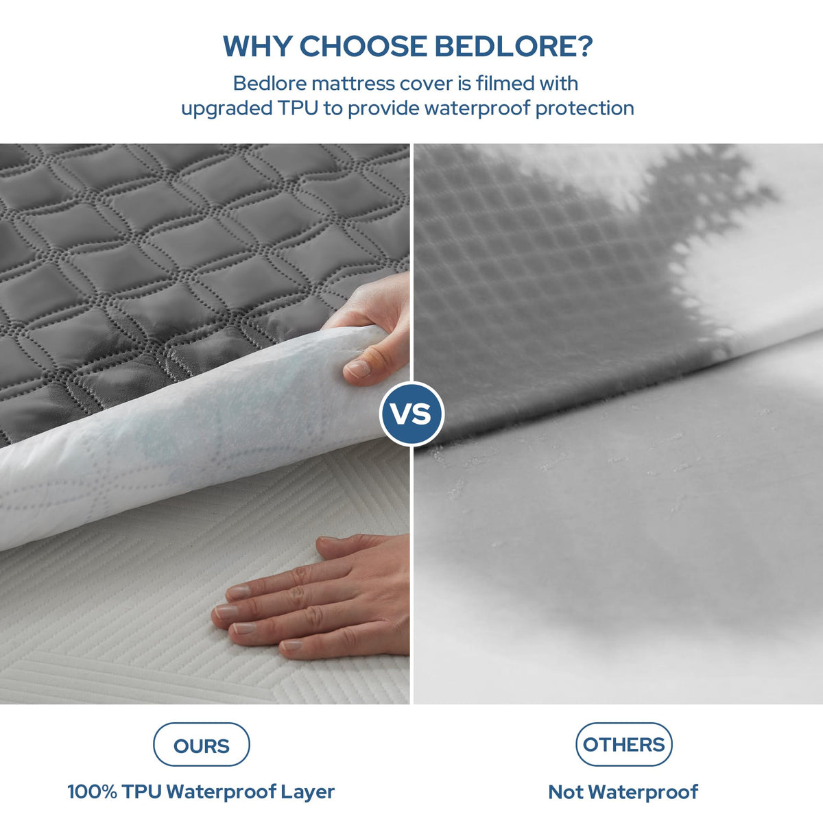 Waterproof RV Queen Size Mattress Protector
