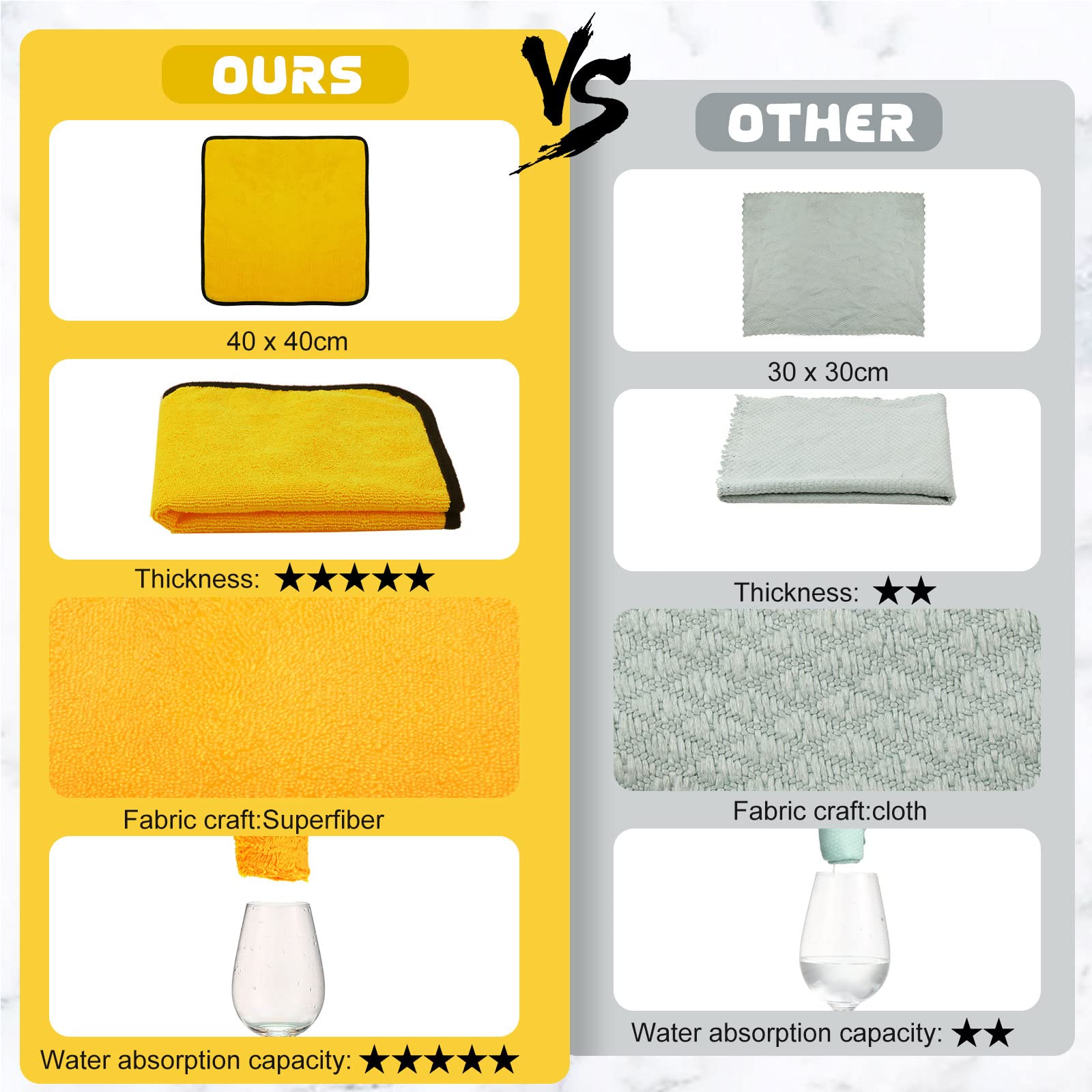 40 Pcs Yellow Microfiber Towels
