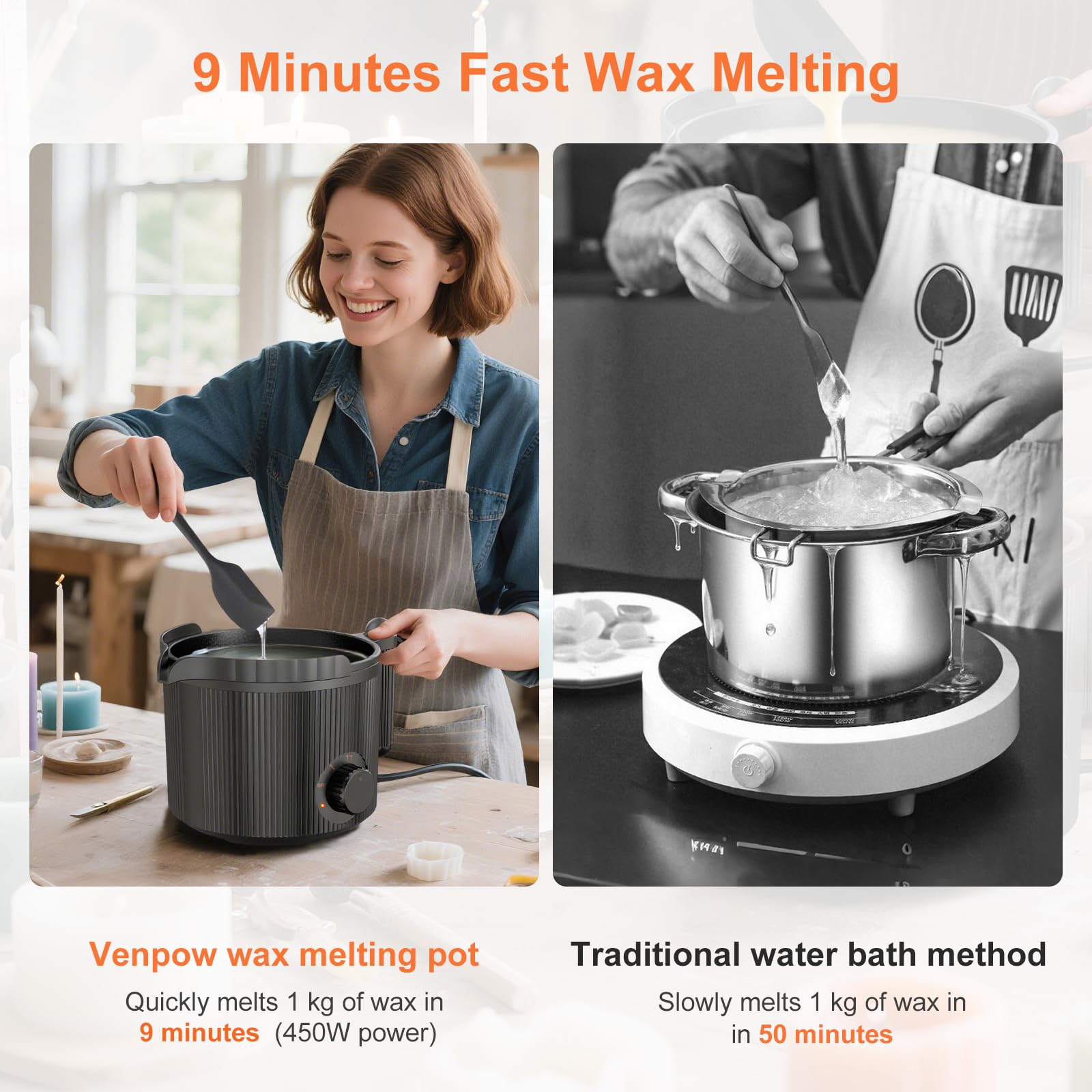 Candle Wax Melter with Pour Spout