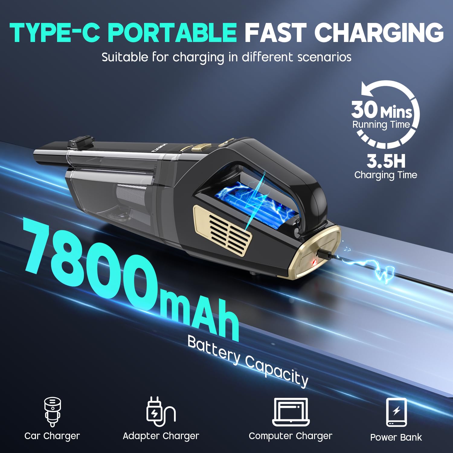 Handheld Vacuum Cordless