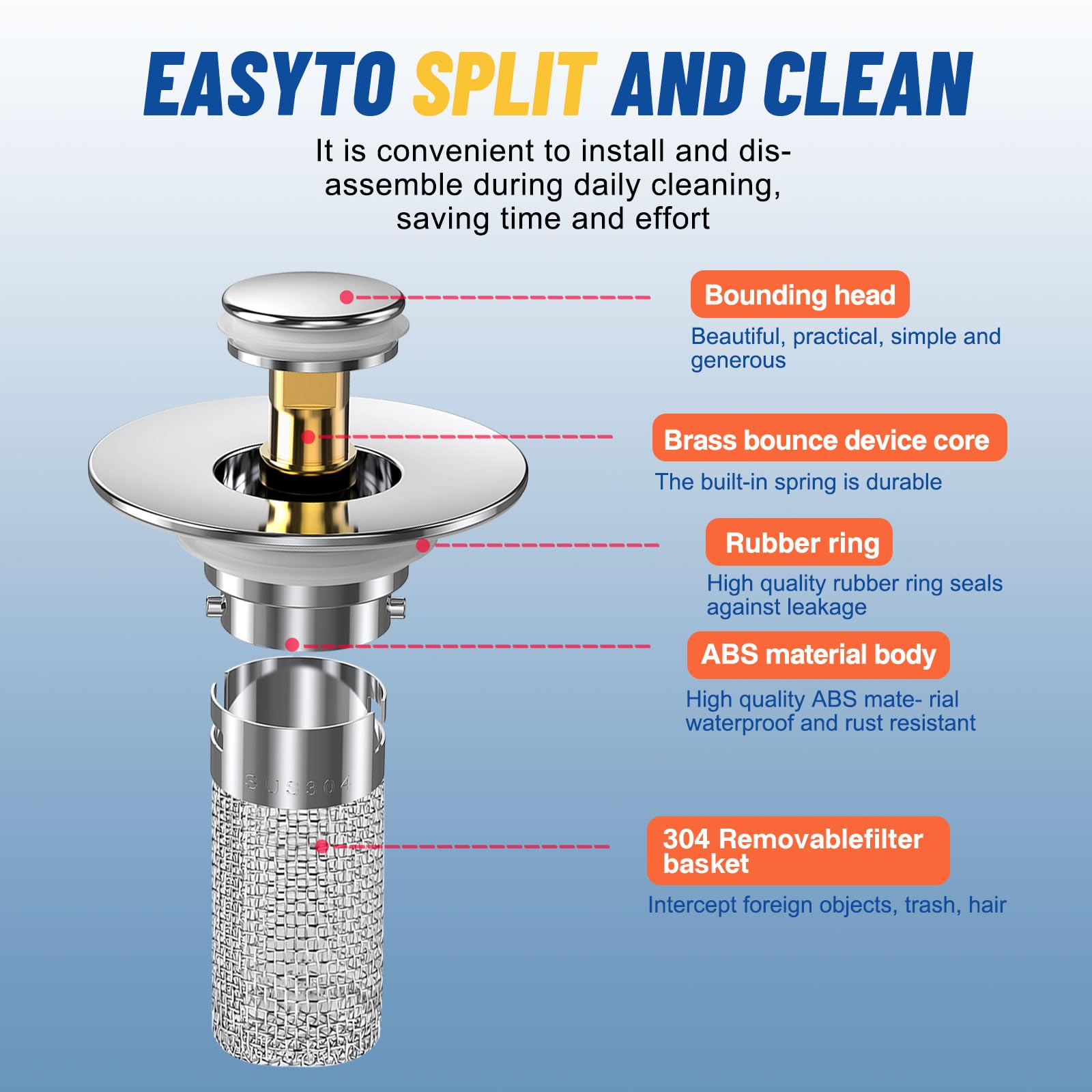 2024 New Pop Up Bathroom Sink Drain Strainer Hair Catcher (2 Count)