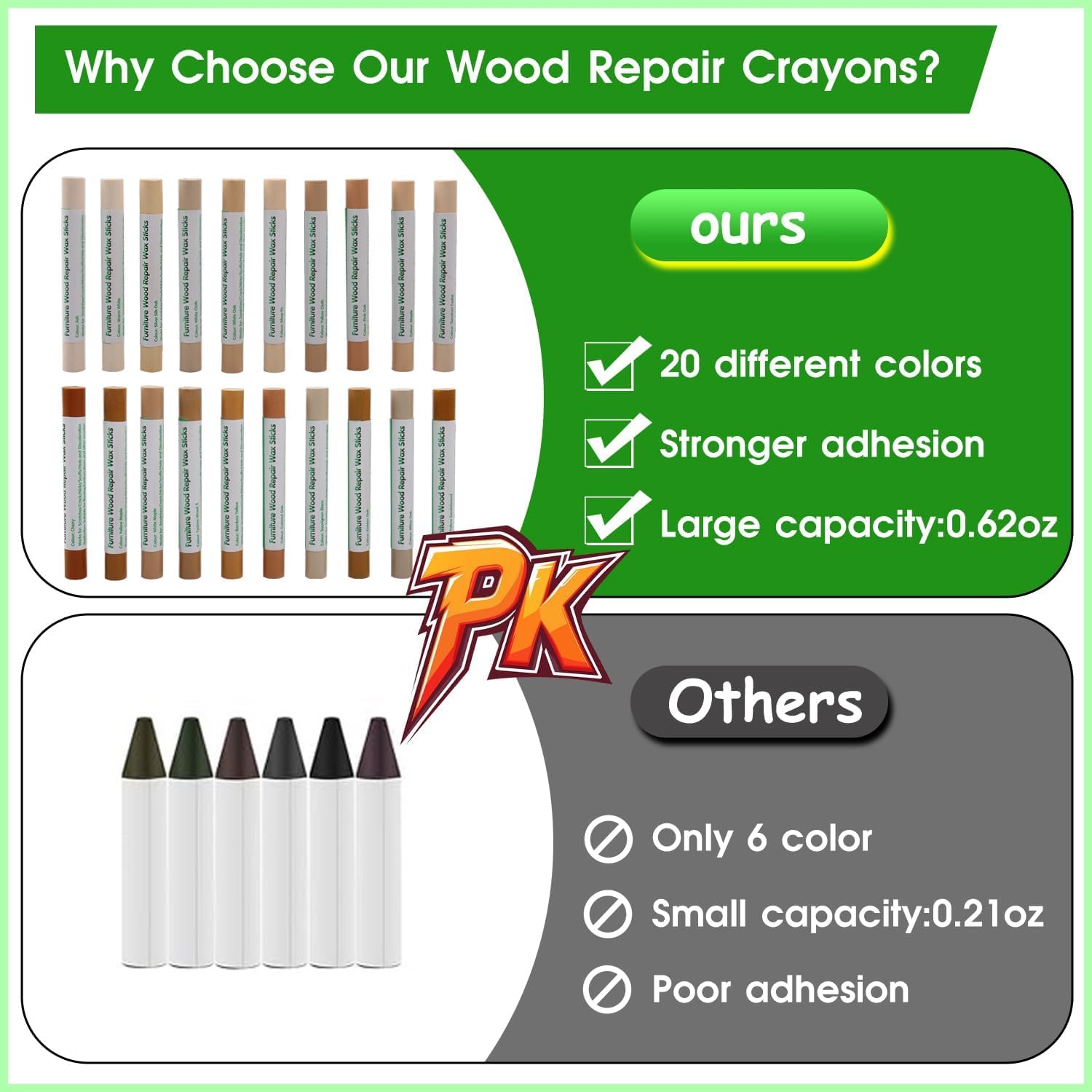 Furniture Markers Touch Up