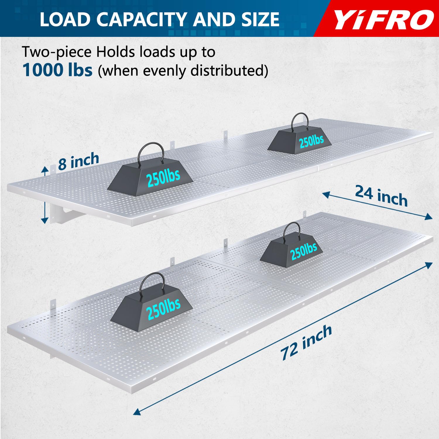 4 Pack 2x3ft Heavy Duty Garag e Wall Shelving (24 System)